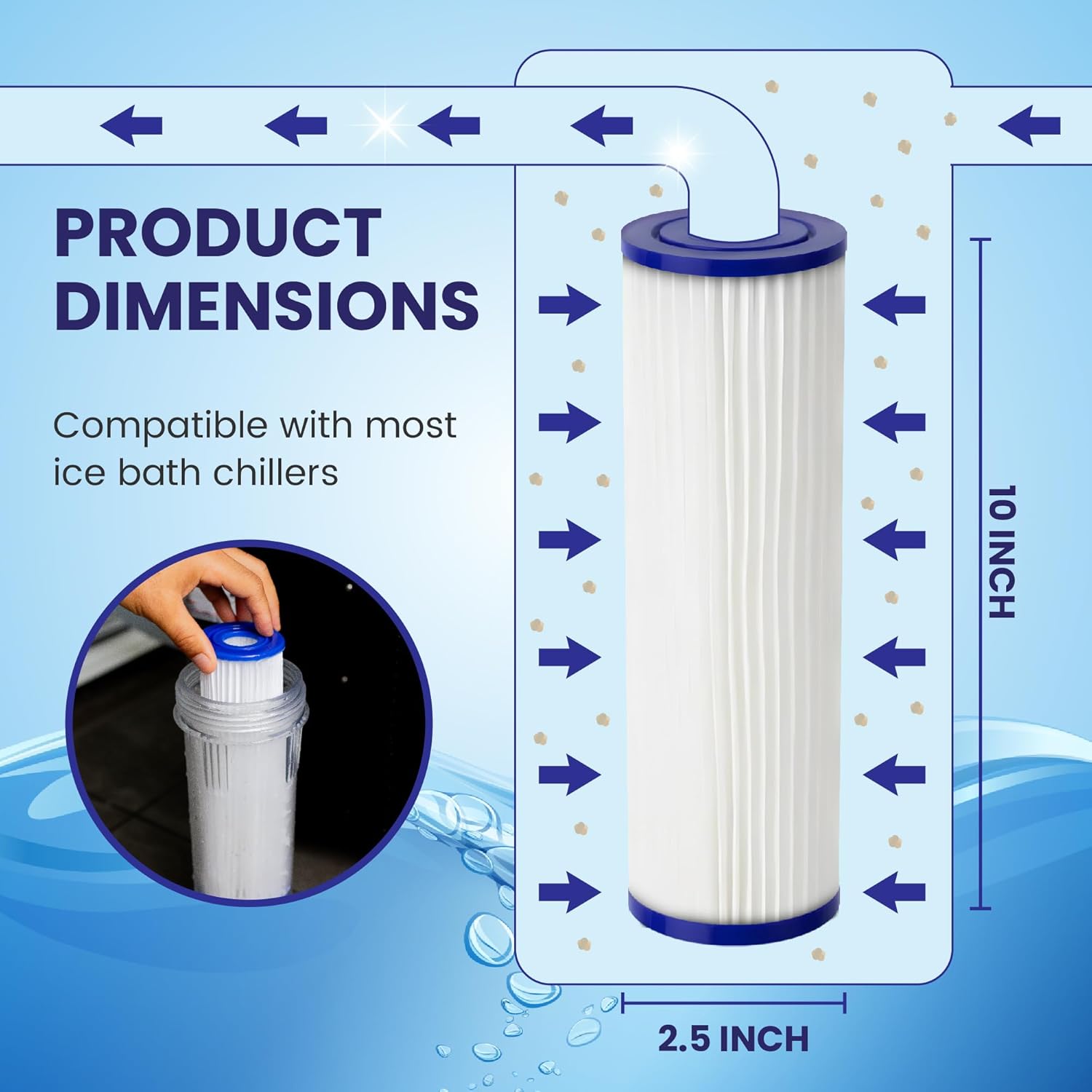 Cold Plunge Filters - Pack of 6 | 20 Micron Replacement Filters for Ice Bath Chillers | Easy to Replace, Washable, Durable Design