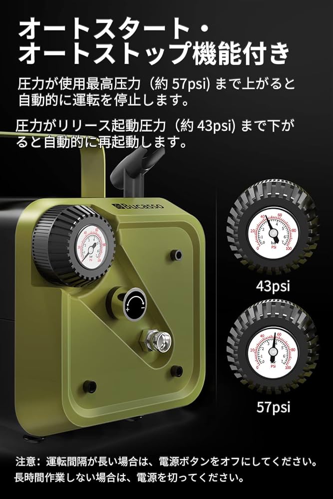 画材　エアコンプレッサー コンプレッサー | 画材ショップ楽屋