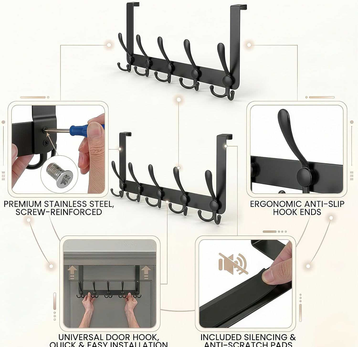 Over The Door Hooks,Coat Rack for Hanging Clothes Hat Towel (Heavy Duty Black 1pcs) …