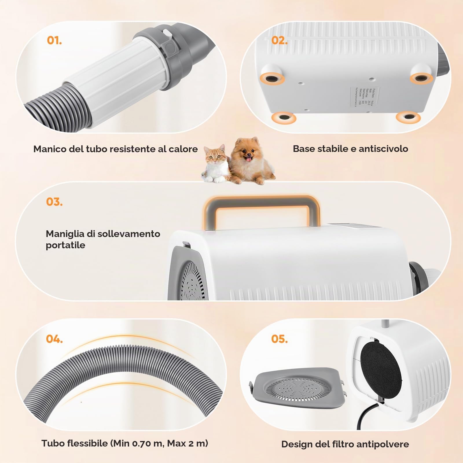 Asciugacapelli per Cani, Potente soffiatore per cani con Velocità e Temperatura Regolabili, 3 Ugelli, Tubo Flessibile, Schermo LCD, Asciugatore per Cani e Gatti di Tutte le Taglie