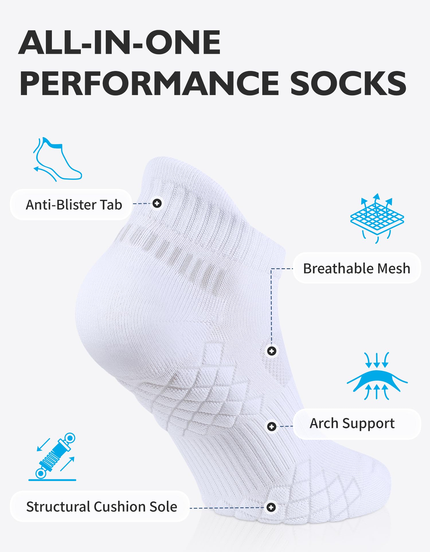 CLOSEMATE 6 Paires Chaussettes Sport Homme 39-42 43-46 47-50 Socquettes Femme en Coton Rembourré Anti-ampoule Respirant pour Running Tennis Travail en Blanc Noir