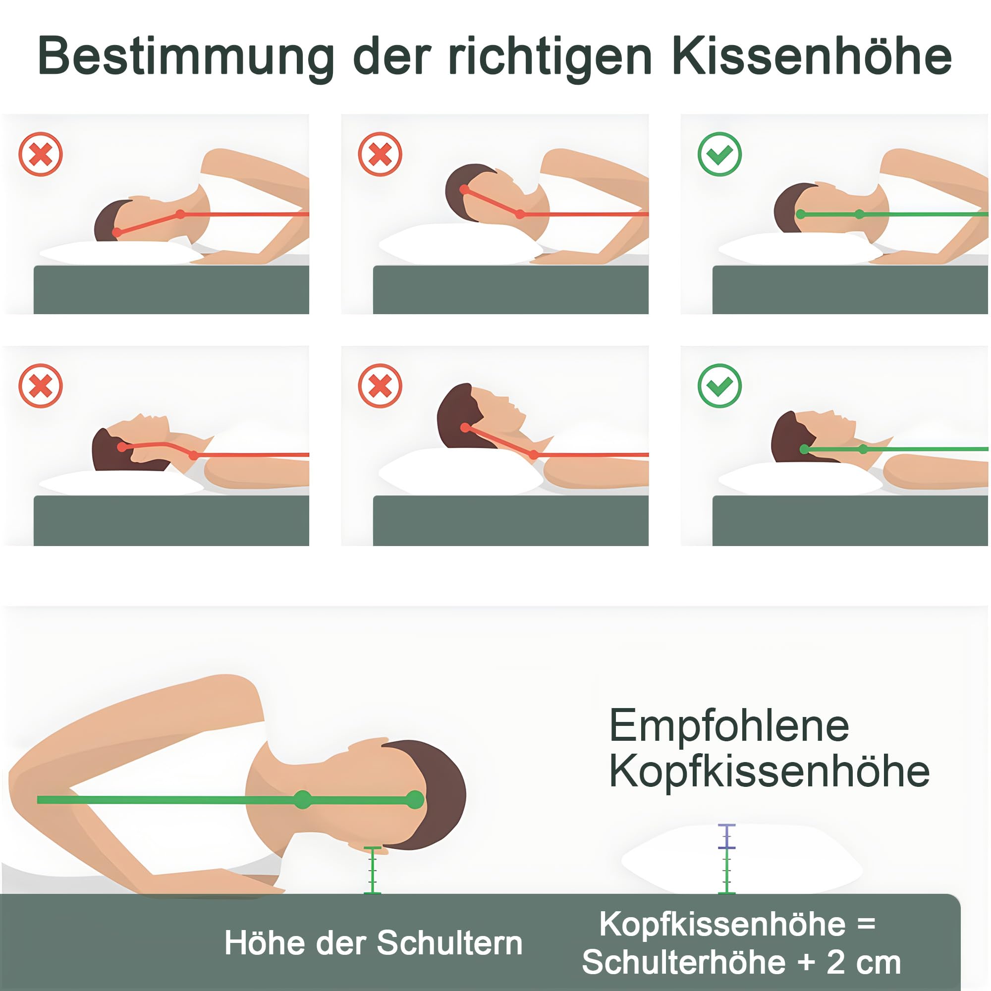 LAMB Memory Foam Nackenstützkissen Höheneinstellbar Ergonomisches Seitenschläferkissen Antischnarchkissen