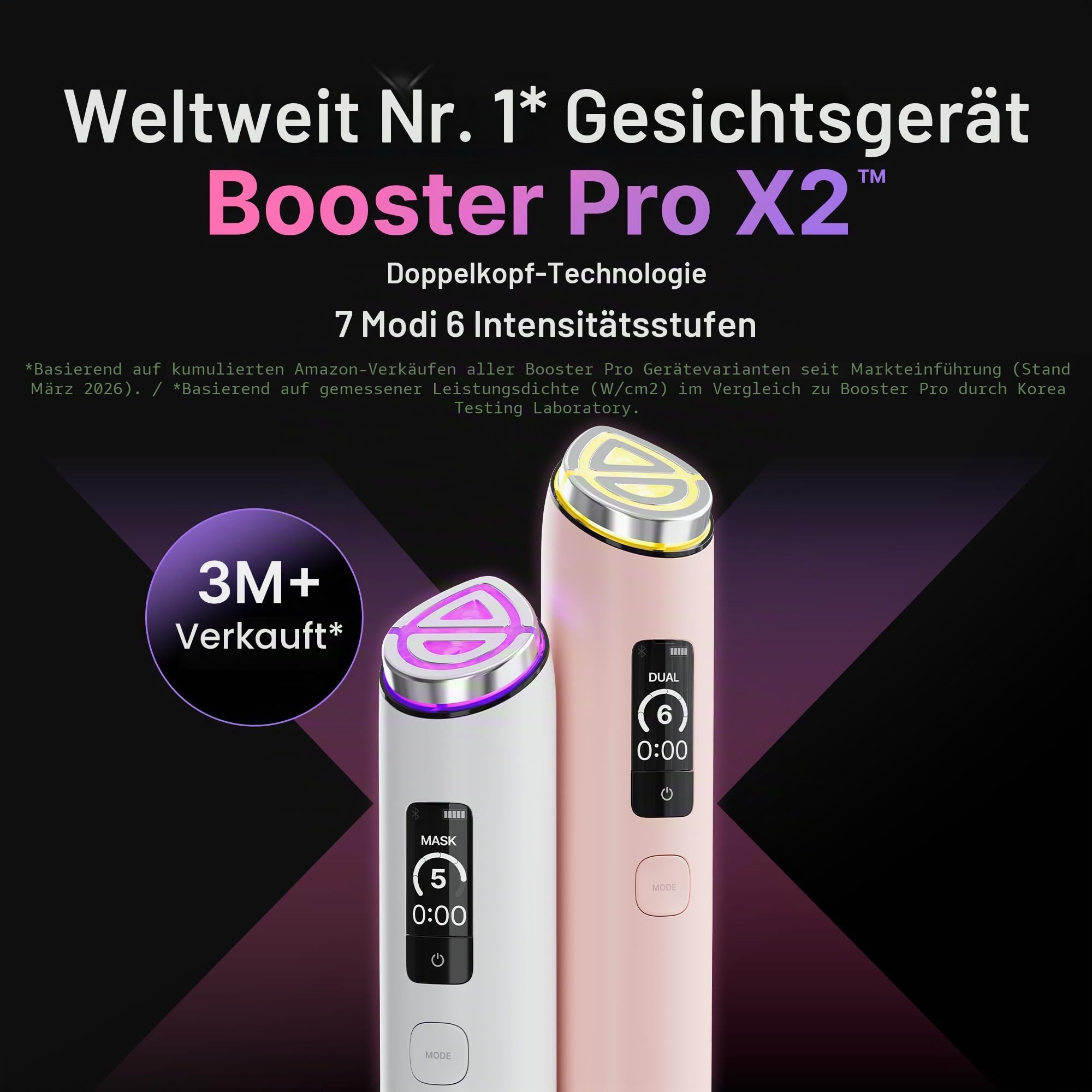 medicube Booster Pro X2™ | 7-in-1 Glow Beauty Device | 2X Care for Glow, Pores, Skin Definition & Radiance | Customized Dual & Sheet Mask Boost Modes | Korean Skincare Device | White
