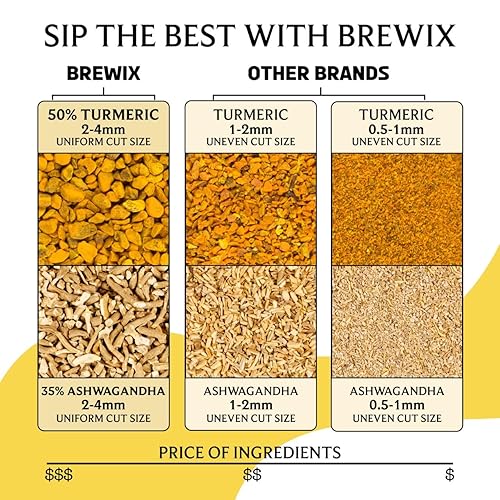 Miniatura 3 de BREWIX, Bolsas de té de hierbas Ashwagandha de cúrcuma (20 bolsas de té piramidales) Ingredientes reales de la India, sin cafeína y naturalmente sin