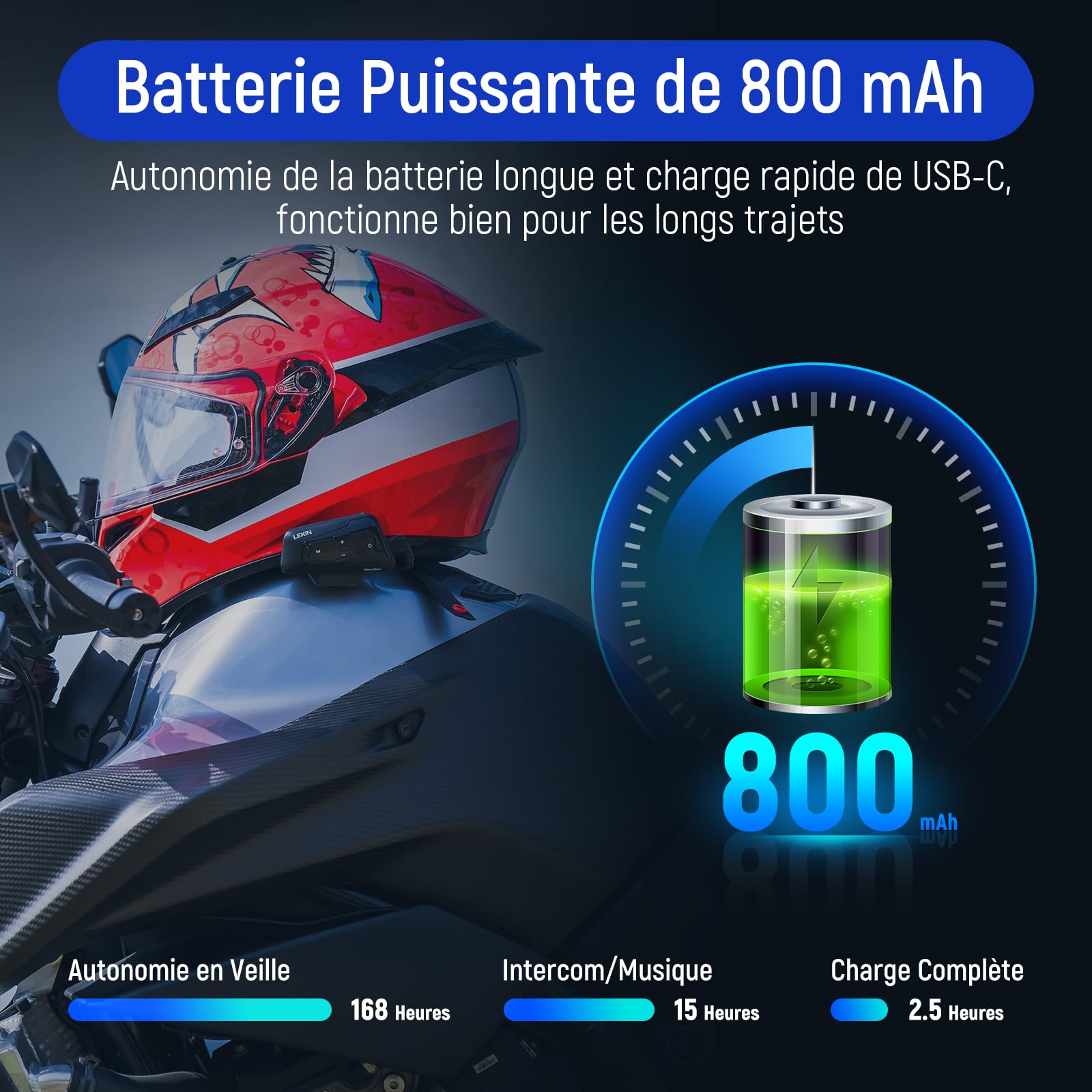 LEXIN MeshCom Intercom Moto de Mesh 3.0 & Bluetooth 5.1, pour 1-24 Motards | Multitâche-Audio, Partage de Musique, 1000mAh Batterie, 40mm Haut-parleur, Assistant Vocal, Interphone pour Moto/Motoneige