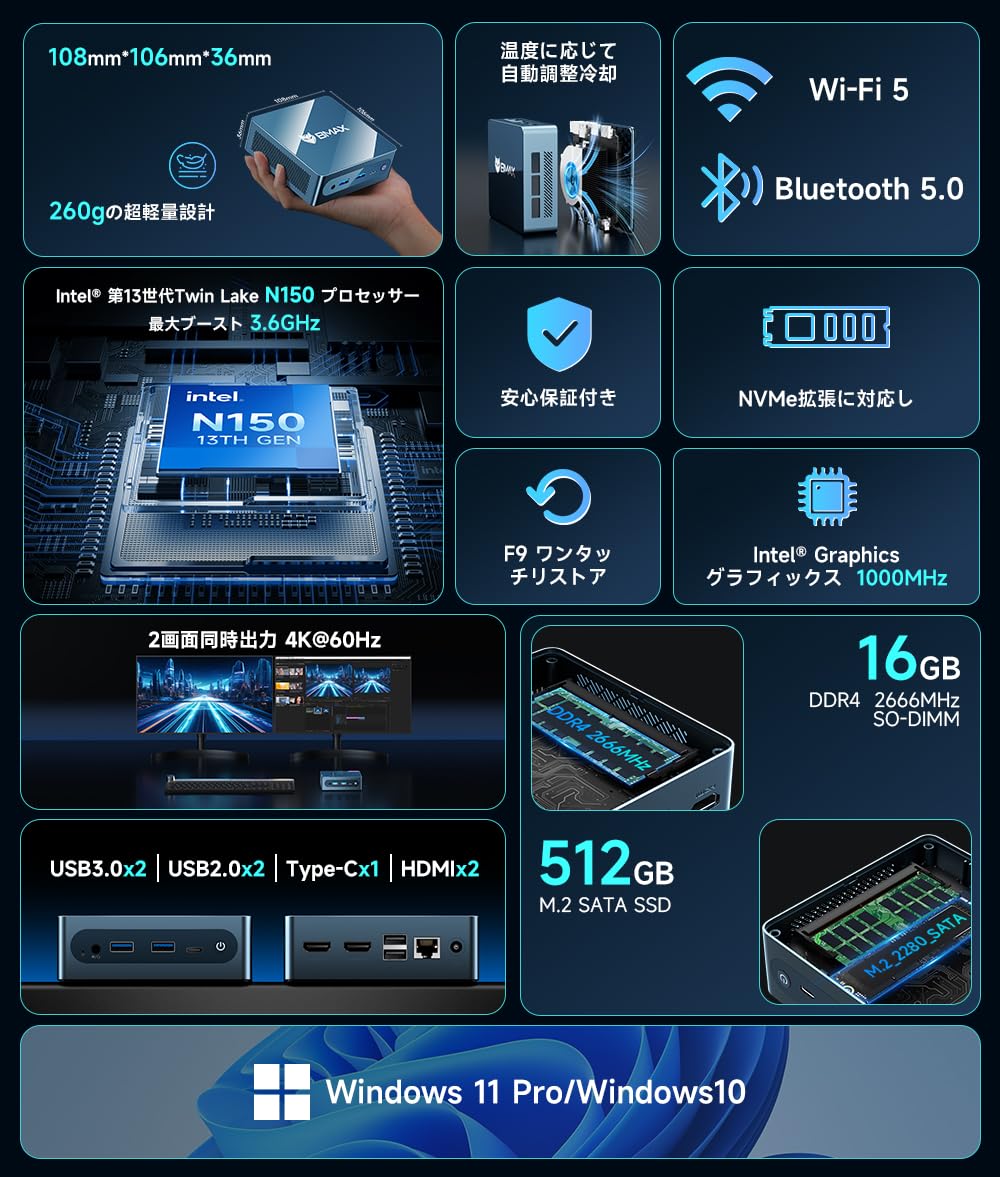 Amazon.co.jp: Bmax ミニpc 最新第13世代 Intel N150搭載 4コア