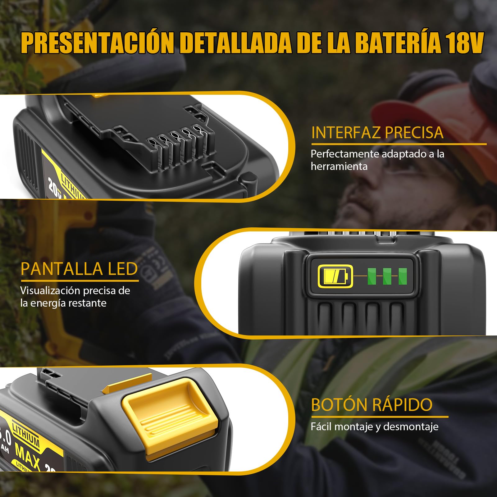 Batería de Repuesto para Dewalt 18V: Batería de Ion de Litio de 5Ah para DCB200 DCB201 DCB180 DCB181 DCB182 DCB184 (2 Unidades)