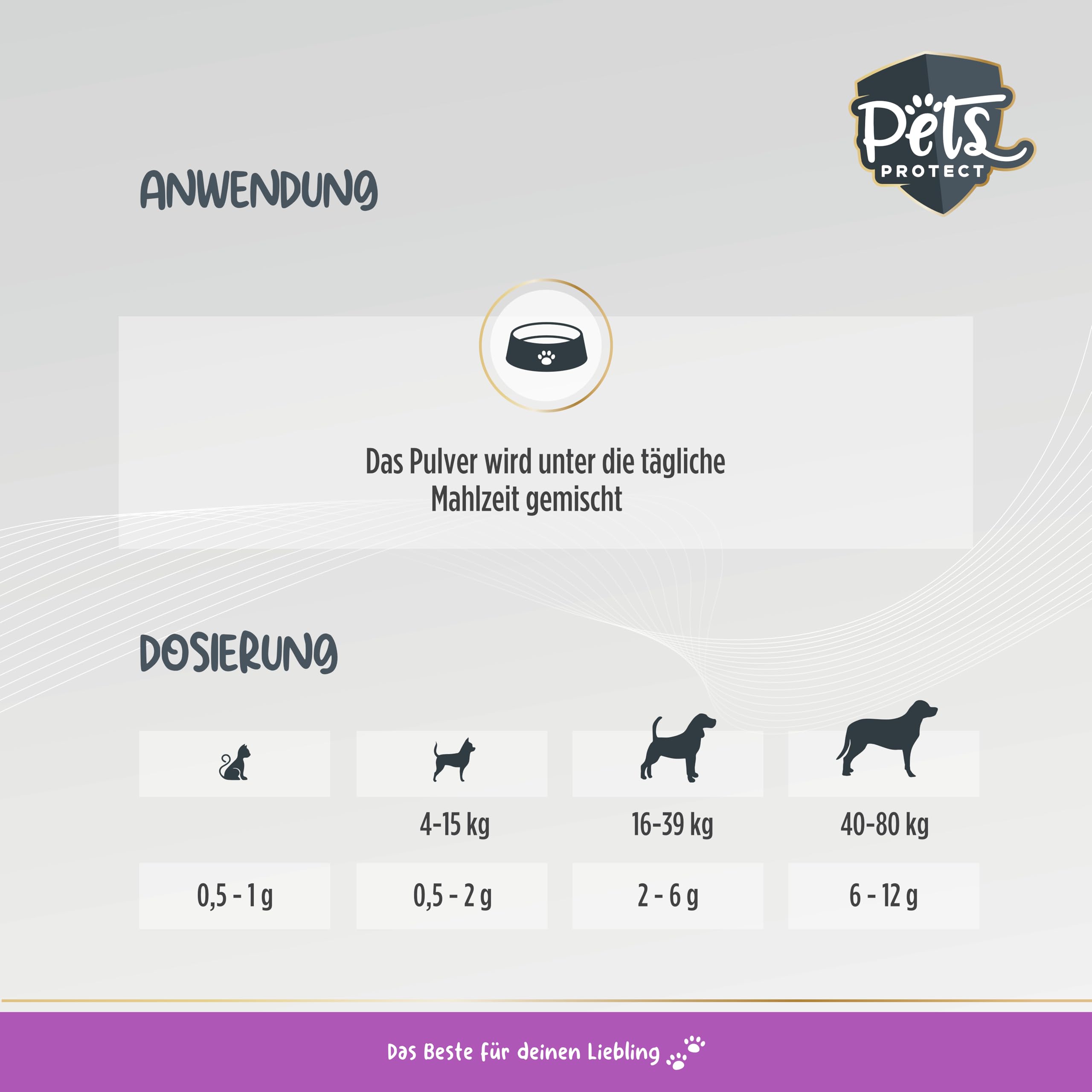 Pets PROTECT Polvere di Guscio d'uovo Biologico, 200 g, fonte Naturale di Calcio per Cani e Gatti, Farina di Guscio d'uovo Biologico, Ricca di minerali e Sostanze nutritive ad Alta biodisponibilità