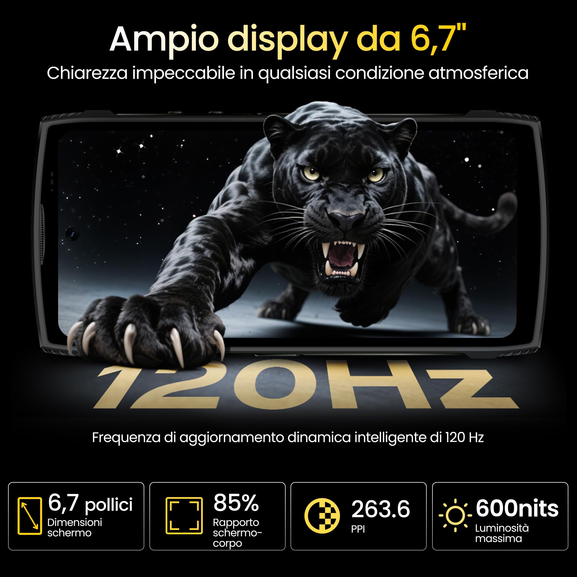 Panther 2 Pro Android 15 Rugged Smartphone, 24GB+256GB/1TB Telefono Rugged, 6.7" HD+120Hz, 50MP+8MP Octa-Core Cellulare Impermeabile, 5150mAh Batteria, Dual SIM 4G/Face ID/NFC/OTG/GPS, Nero