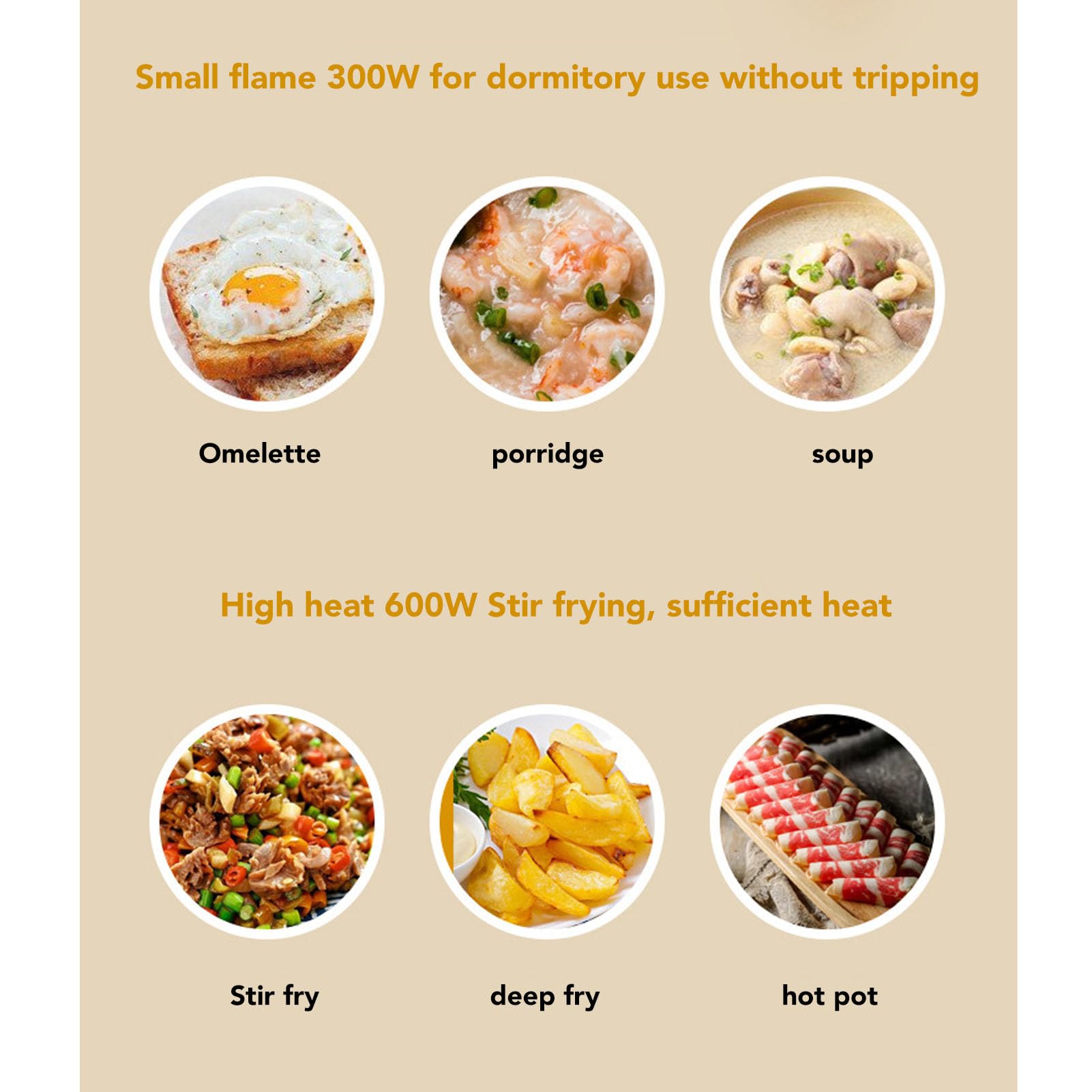 TOPINCN Marmite électrique 600 W 2 Vitesses 1,8 L Poêle à Revêtement en Céramique Poêle électrique Antiadhésive Hotpot Ramen Cuiseur Céramique Hot Pot Poêle électrique pour Dortoirs