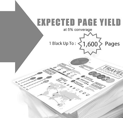 Miniatura 2 de Cartucho de tóner negro 047 para impresora Canon ImageCLASS MF113W LBP113W MF110LBP110 Series i-SENSYS MF113W LBP113W MF110LBP110