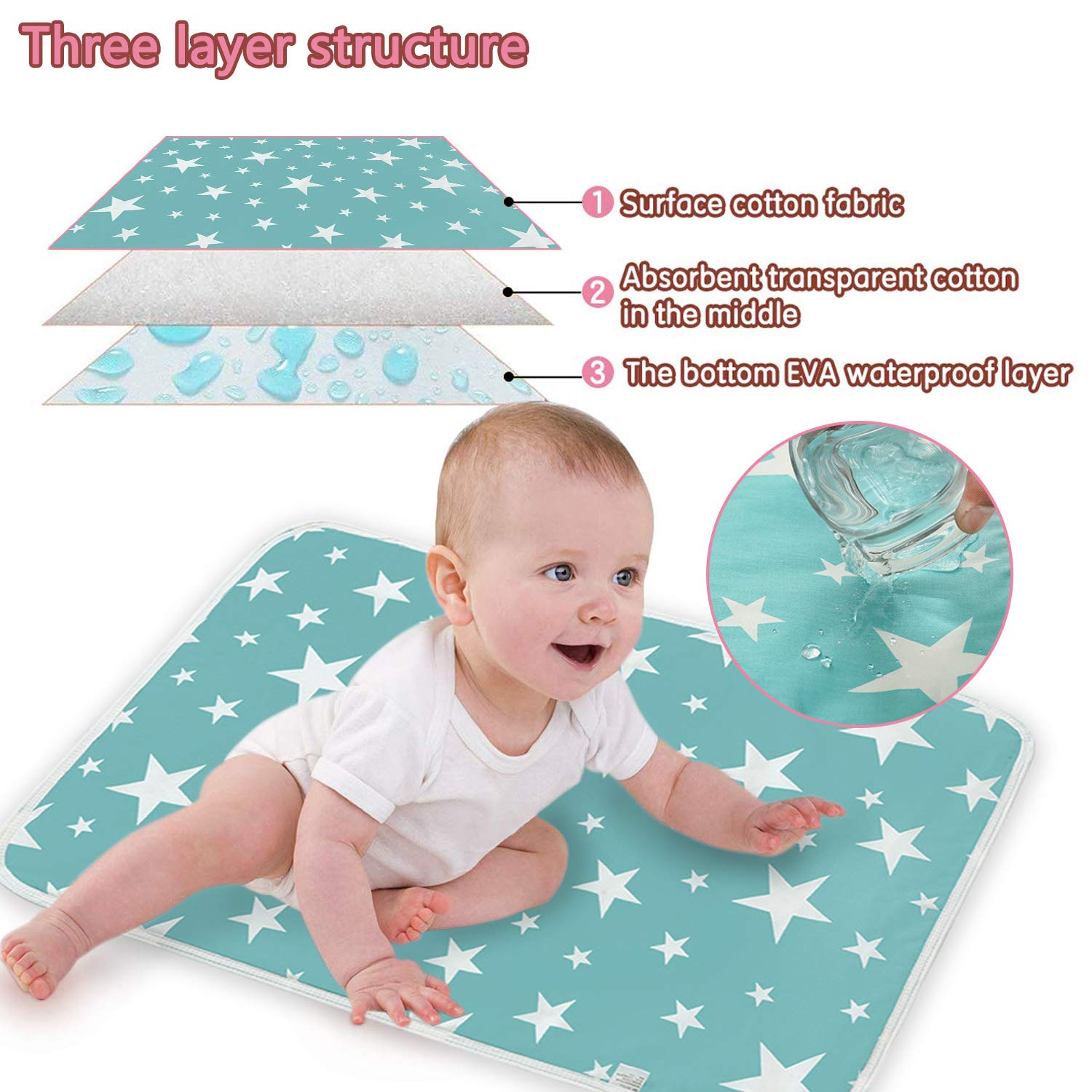 Cambiador de Bebé Pañales Portátil Plegable Almohadilla Impermeable para Niños Adultos Y Mascotas Cambiador para Bebés Reutilizable Impermeable Lavable 2 Piezas 50 x 70cm
