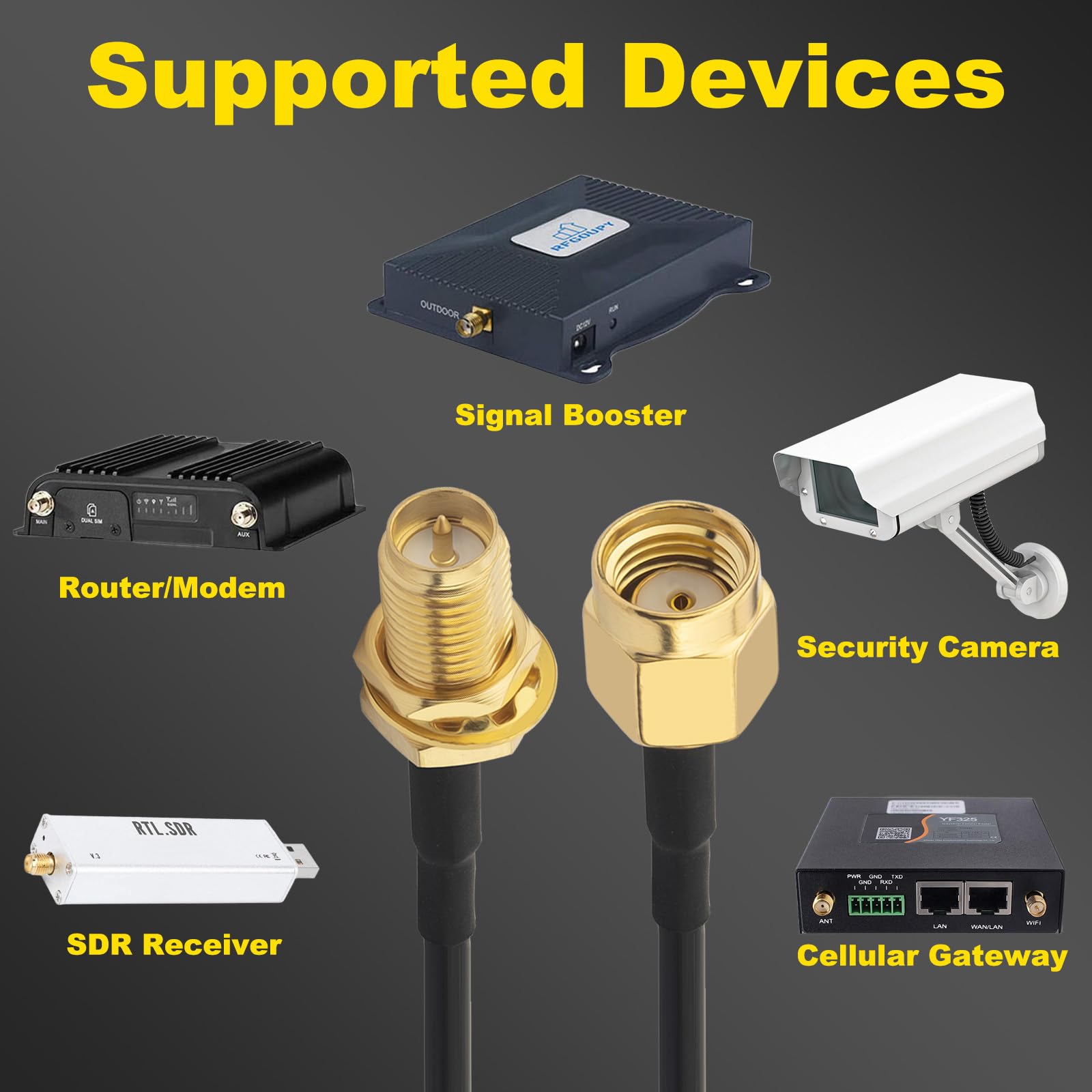 YILIANDUO WiFi Antenna Extension Cable SMA Male To Female 10M/32.81ft