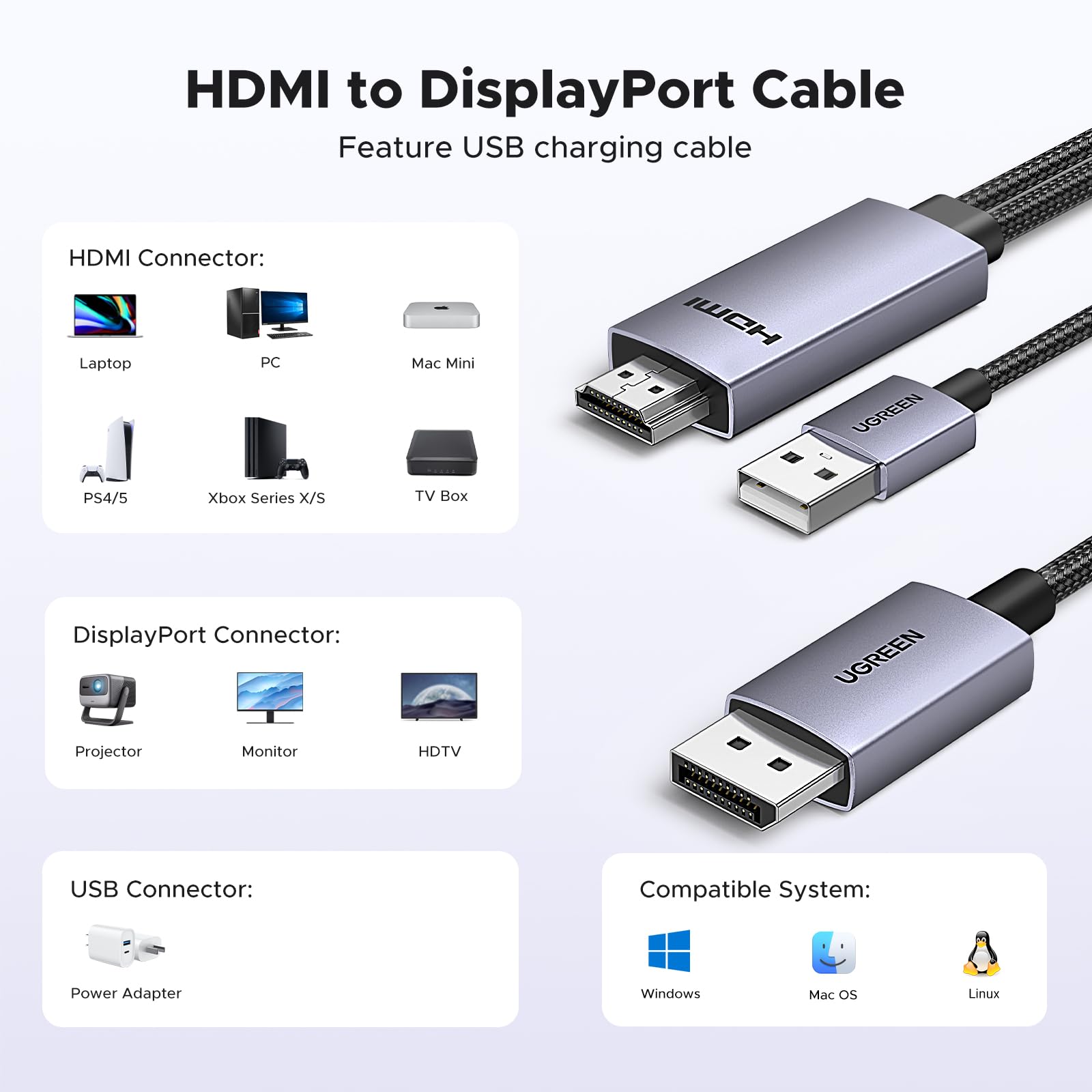 UGREEN Non-bidirectional HDMI to DisplayPort Cable 2m 4K@60Hz 1440P@144/120Hz 1080P@240Hz Active HDMI DP Adapter HDR FreeSync G-Sync HDCP Compatible for PS5/4 Xbox Series X/S Switch Laptop PC Monitor - Image 2