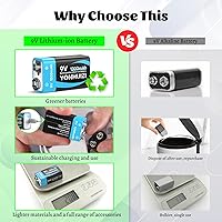 Vista 3 de Baterías recargables de 9 V de 1300 mAh, batería cuadrada de iones de litio de 9 voltios+cable de carga USB-C+conector de hebilla de 9 voltios