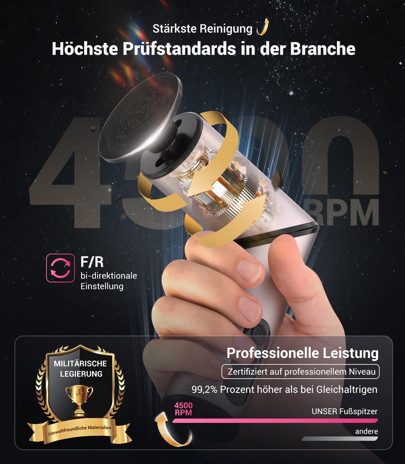 2026 Upgrade Hornhautentferner Elektrisch【99,92% Hornhaut in 3 Min】【90° Klapp-Ergonomie – 40% Weniger Kraft】Hornhautentferner Füße Sensortechnik – für Tote & Rissige Haut Hornhaut Entfernen Fußpflege