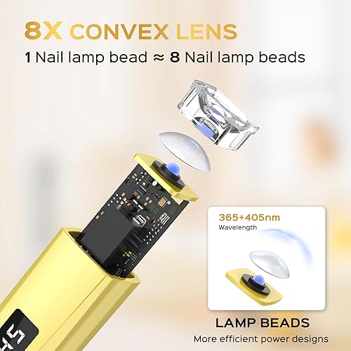 Miniatura 5 de Lámpara de uñas UV de mano, luz UV brillante de 5 W para uñas de gel, lámpara LED portátil, mini secadora de uñas con pantalla LCD, luz de uñas USB