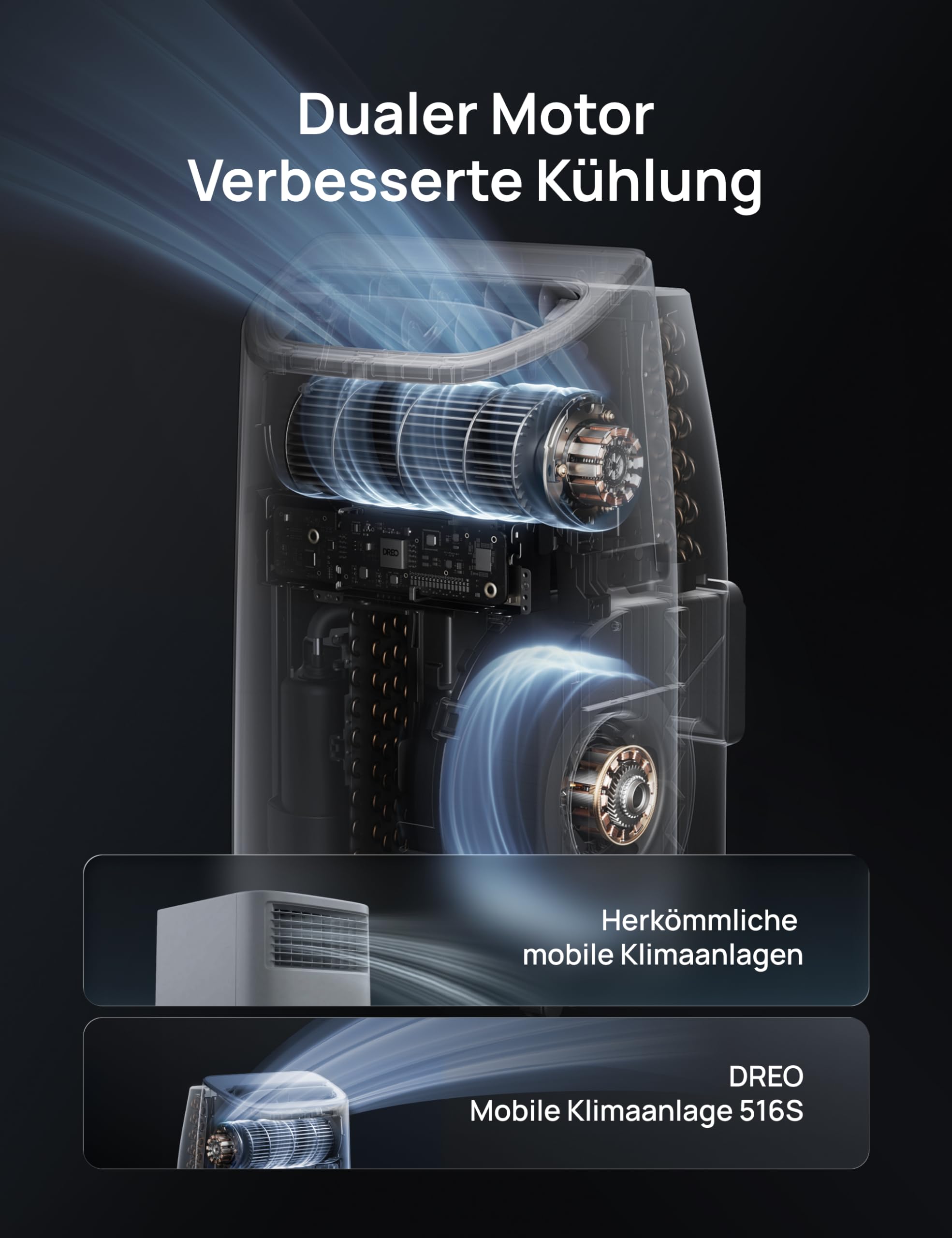 DREO AC516S 12000 BTU Mobiles Klimagerät 3-in-1 Kühlen Ventilieren Entfeuchten leise App Steuerung