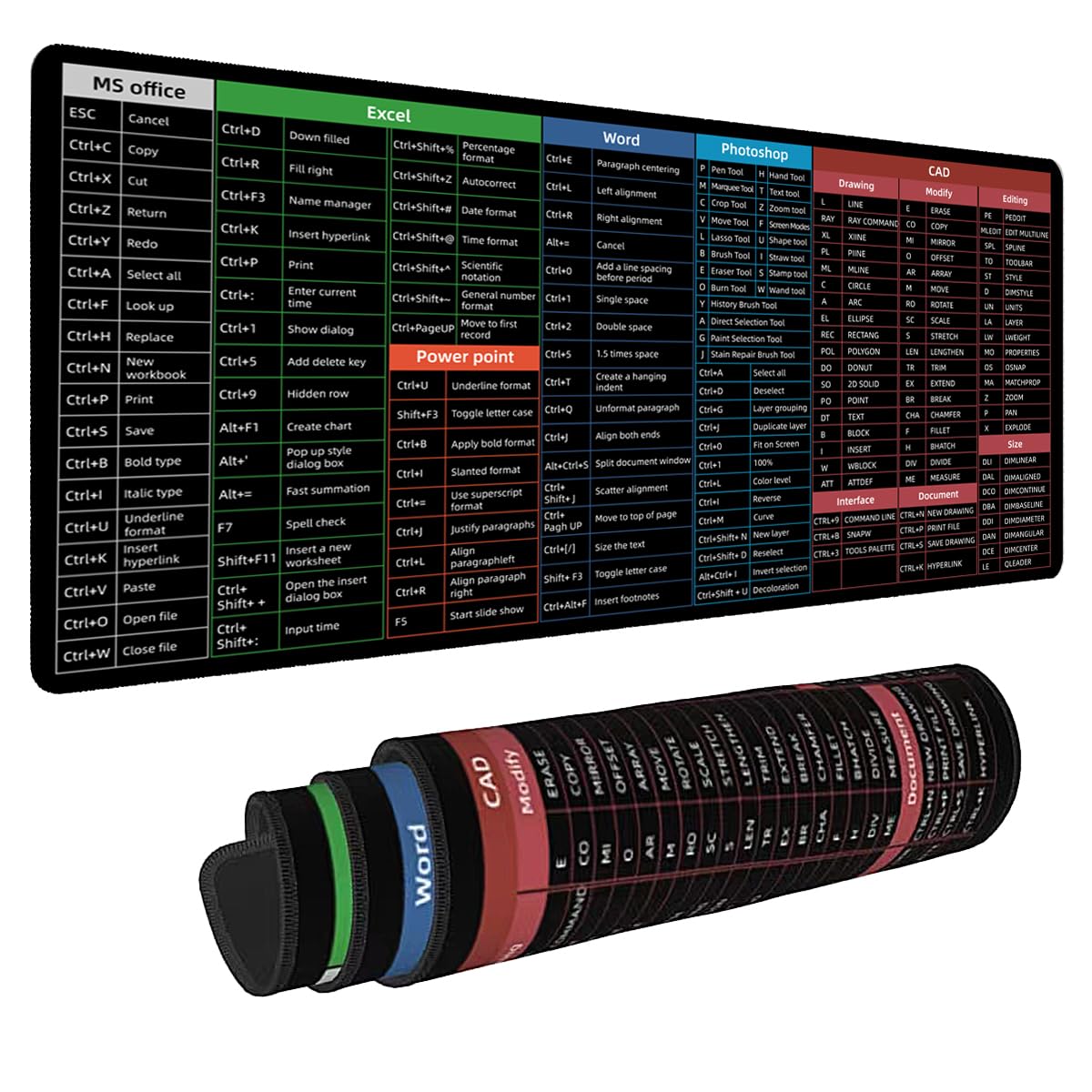 Sous-main CAD et Power Point grand format 80x30 cm aux finitions de précision - 7