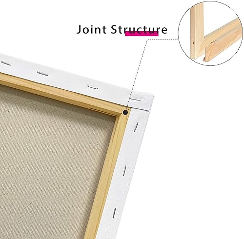 Miniatura 9 de Lienzo estirado de 8 x 10 y 11 x 14