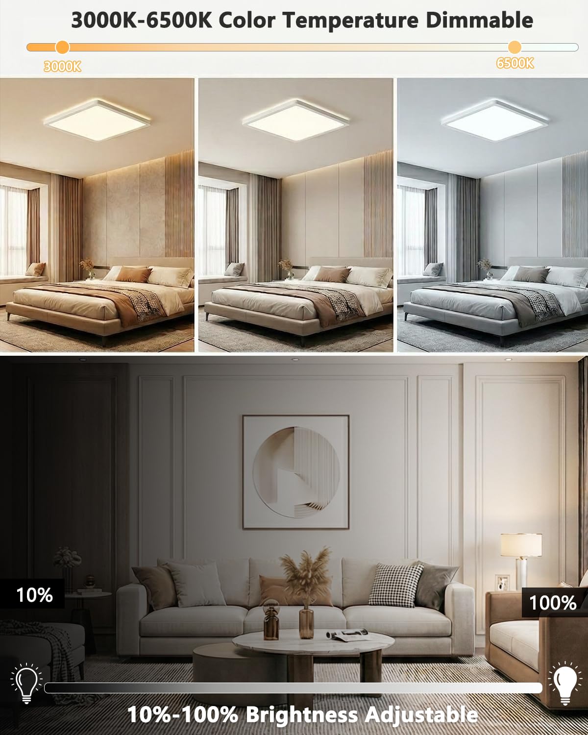 Bowfar Lámpara de Techo LED, Clase de Eficiencia Energética A, 14W 3000LM Lámpara con Mando a Distancia, Regulable de 3000K-6500K, IP54 Ultrafina para Baño Salón Cocina Dormitorio Pasillo Ø42x2,5CM