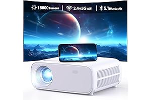 COMAOGO Projector with Enhanced Connectivity and Visuals: Your Cinematic Sanctuary