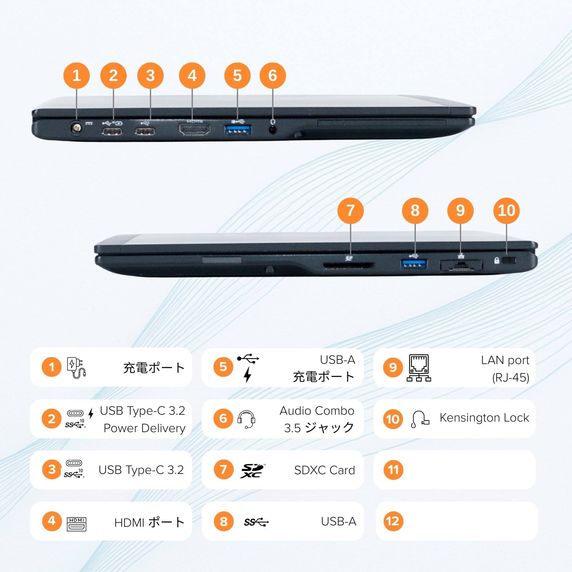 Amazon.co.jp: 【整備済み品】 富士通 LIFEBOOK U9310/D, i5-10310U