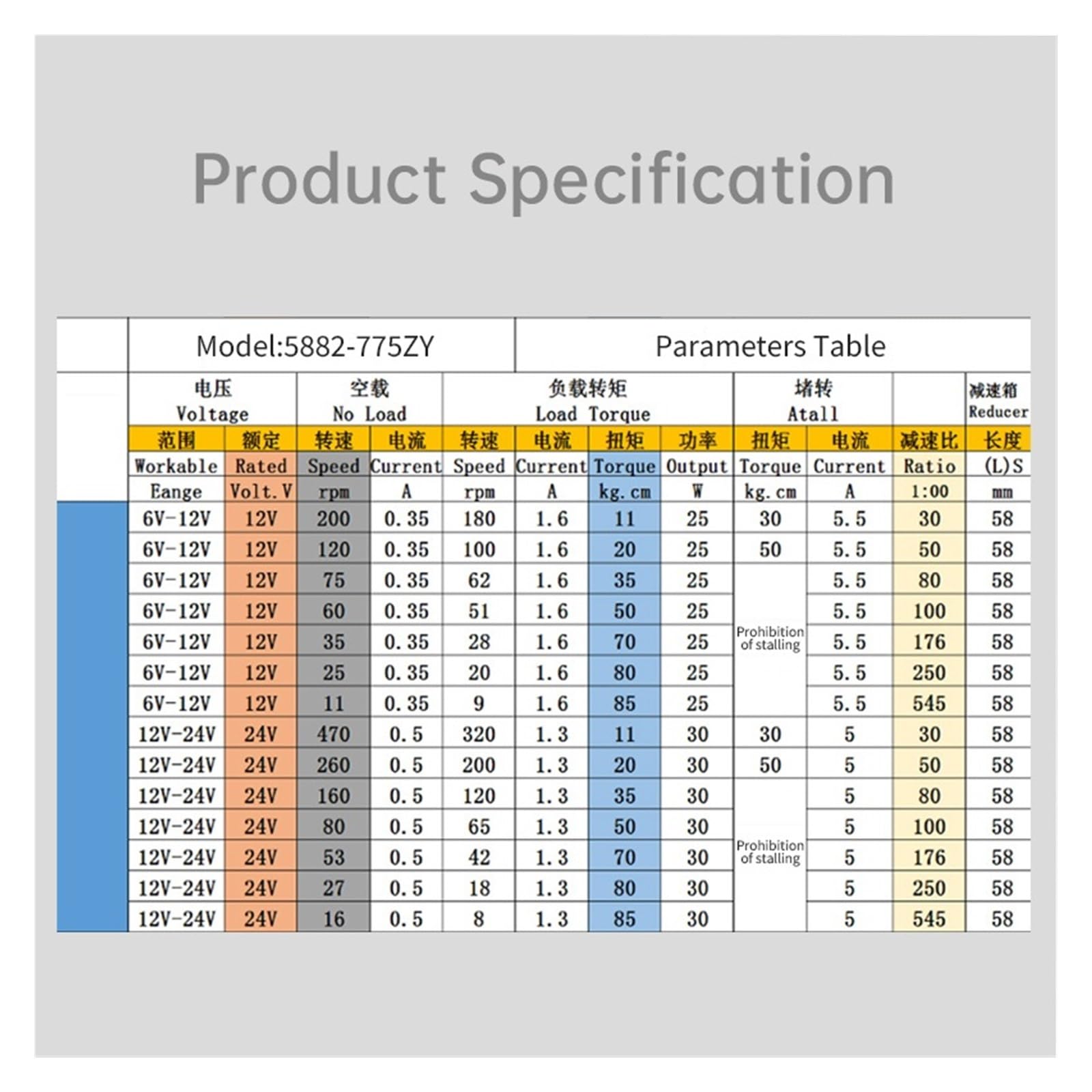 getriebemotor 5882-775ZY DC-Schneckengetriebe-Untersetzungsmotor, 12 V, 24 V, vorwärts und rückwärts, 7 U/min bis 460 U/min, mit selbstsicherndem DC-Bürstenmotor mit einstellbarer Geschwindigkeit (Si