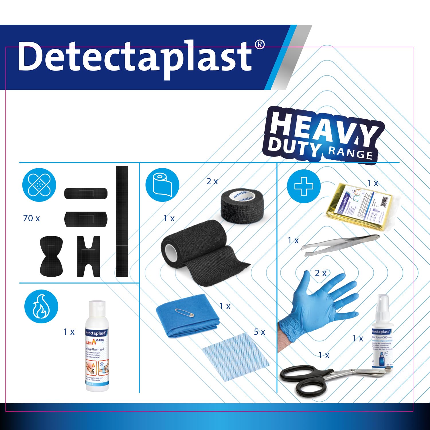 Detectaplast Kit pronto soccorso professionale con cerotti neri resistenti y cerotto spray, ideale per industria, artigiani, ristorazione, officine e uso quotidiano. Valigetta portatile. 86 pezzi