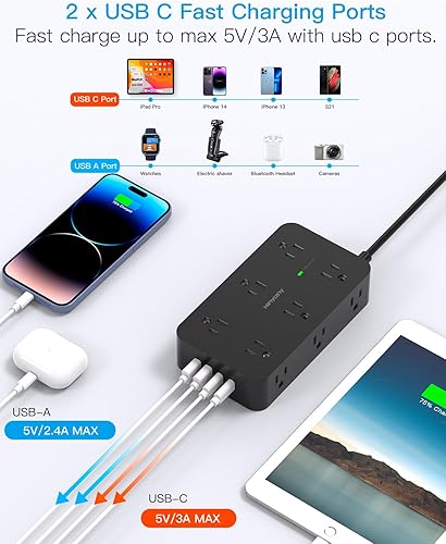 Miniatura 3 de HANYCONY - Protector de sobretensiones con 12 tomas, 4 puertos USB (2 USB C), cable de extensión plano negro HANYCONY de 6 pies, 1800J, montaje en