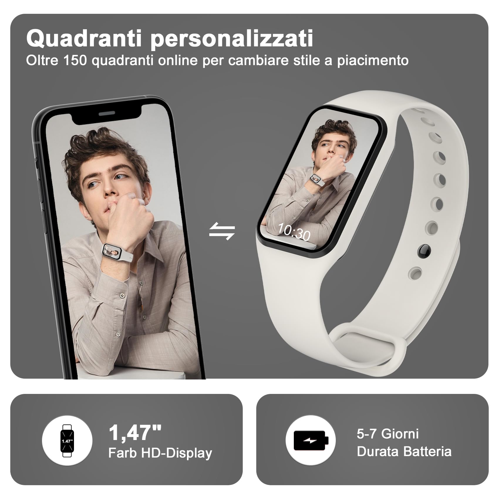 Blackview Smartwatch Uomo Donna,Orologio Fitness Cardiofrequenzimetro/SpO2/Sonno/Contapassi, Notifiche Smart Watch Activity Tracker per iOS Android, Grigio