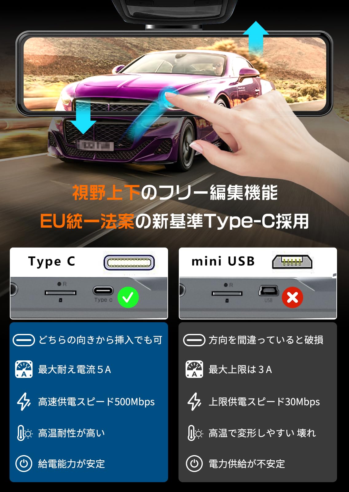 JADO ドライブレコーダー ミラー型 4K G810+4K 2160P デジタルインナー