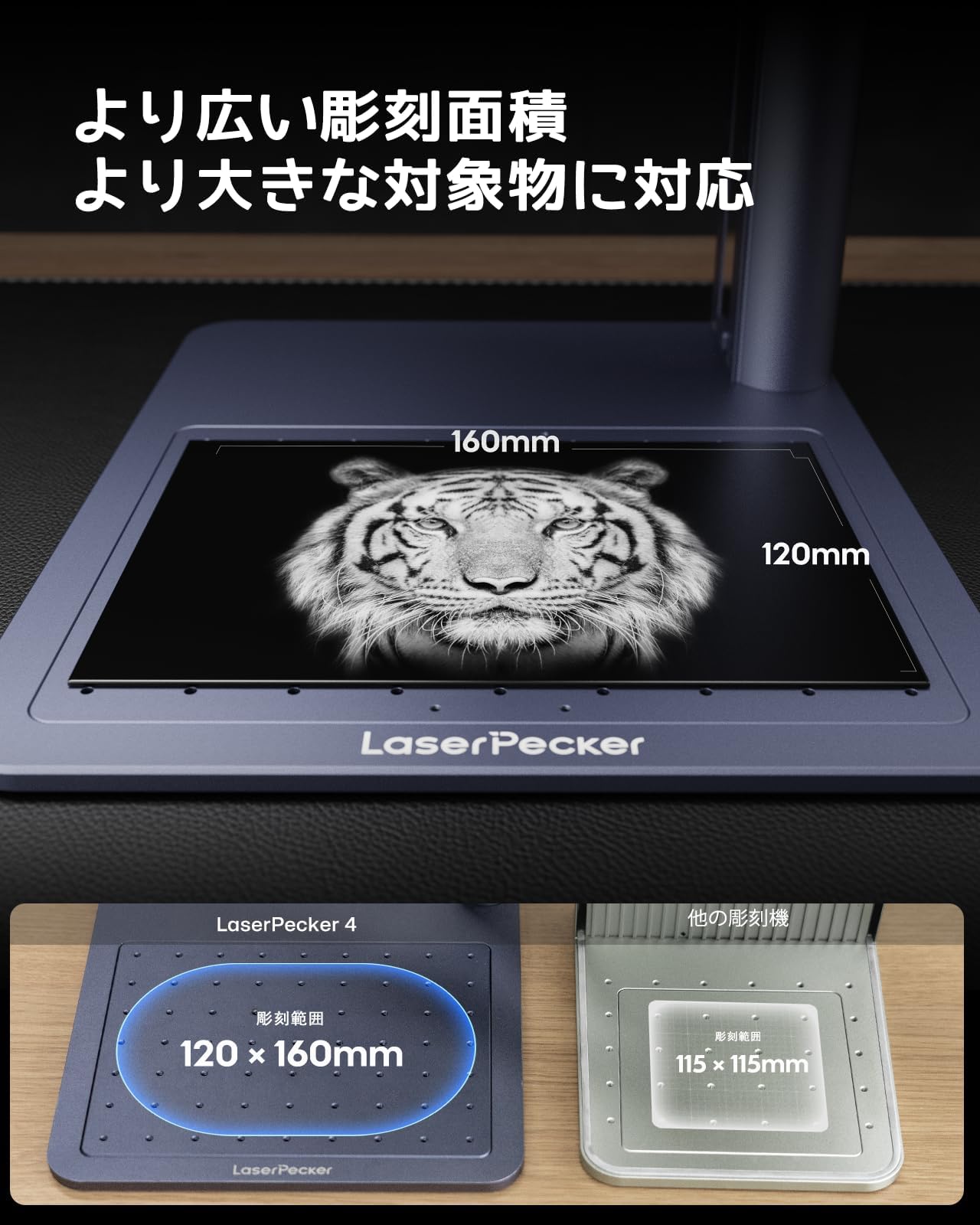 Amazon.co.jp: LaserPecker 4 レーザー彫刻機 ビジネス用 デュアル  