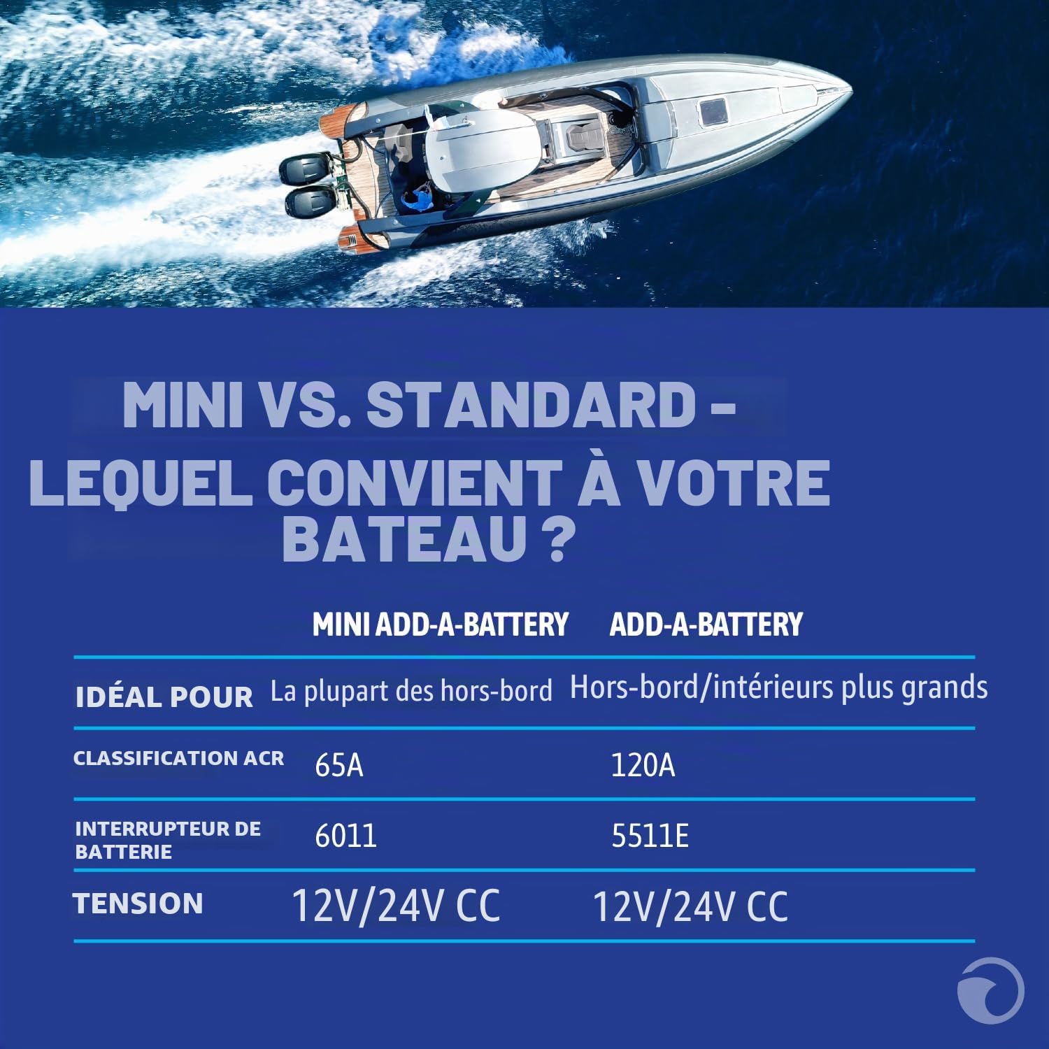 Blue Sea Systems Add-a-Battery kit