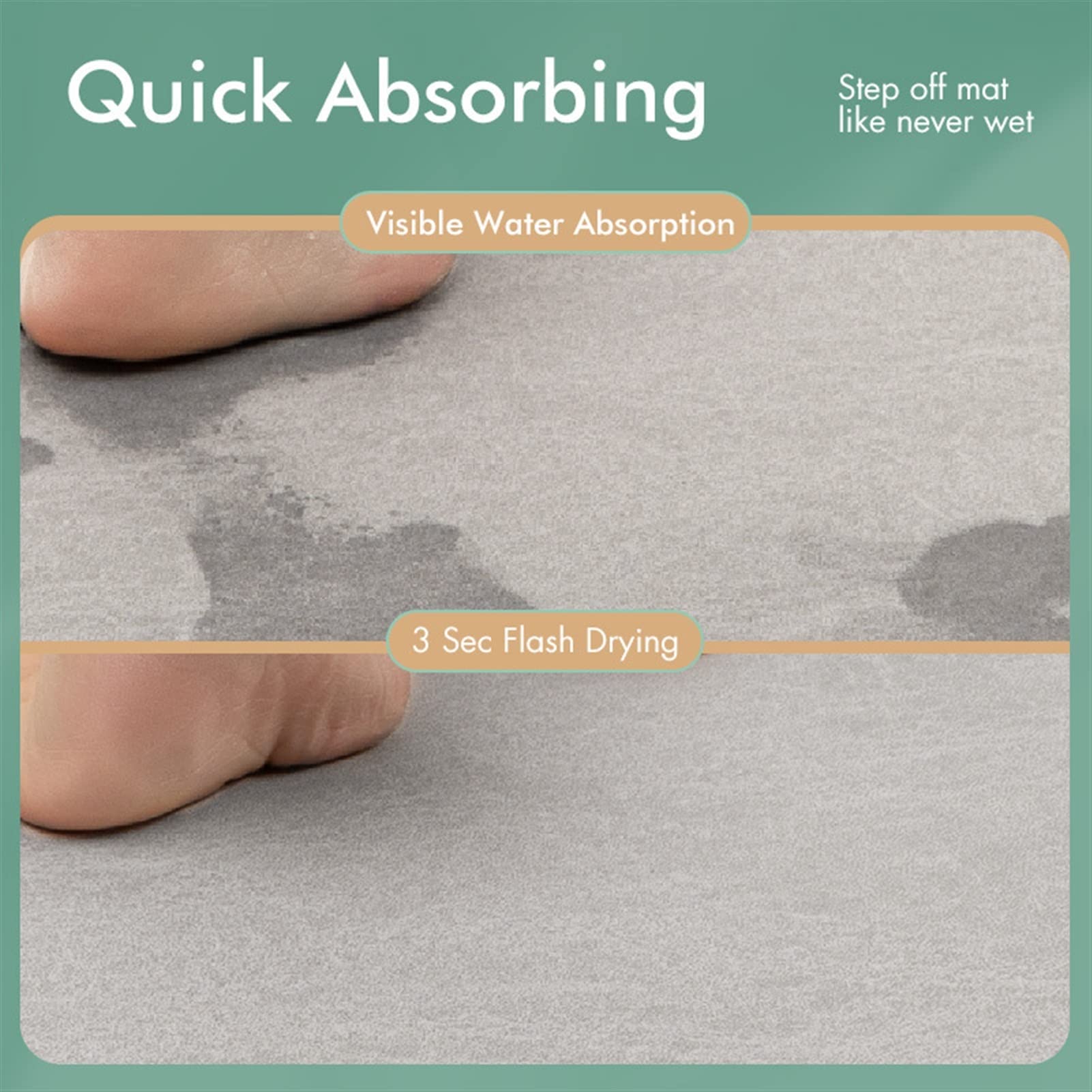 Alfombra de Baño Antideslizante Inicio Matera de baño Coral Fleece Cuarto de baño Alfombra Absorción de agua Sin deslizamiento Memoria Espuma Absorbente Lavable Alfombra Aseo Estera alfombras de Ducha