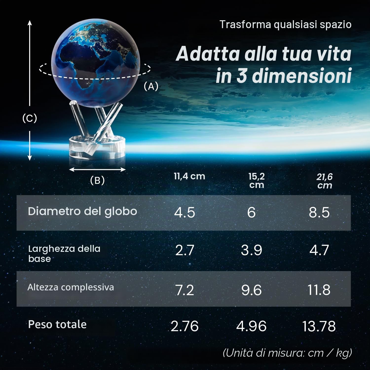 MOVA Globo Autorotante, Terra di Notte Classico (4.5") | globo rotante solare, senza batterie o cavi, regalo per amanti della geografia, display cinetico premium, arredo da ufficio