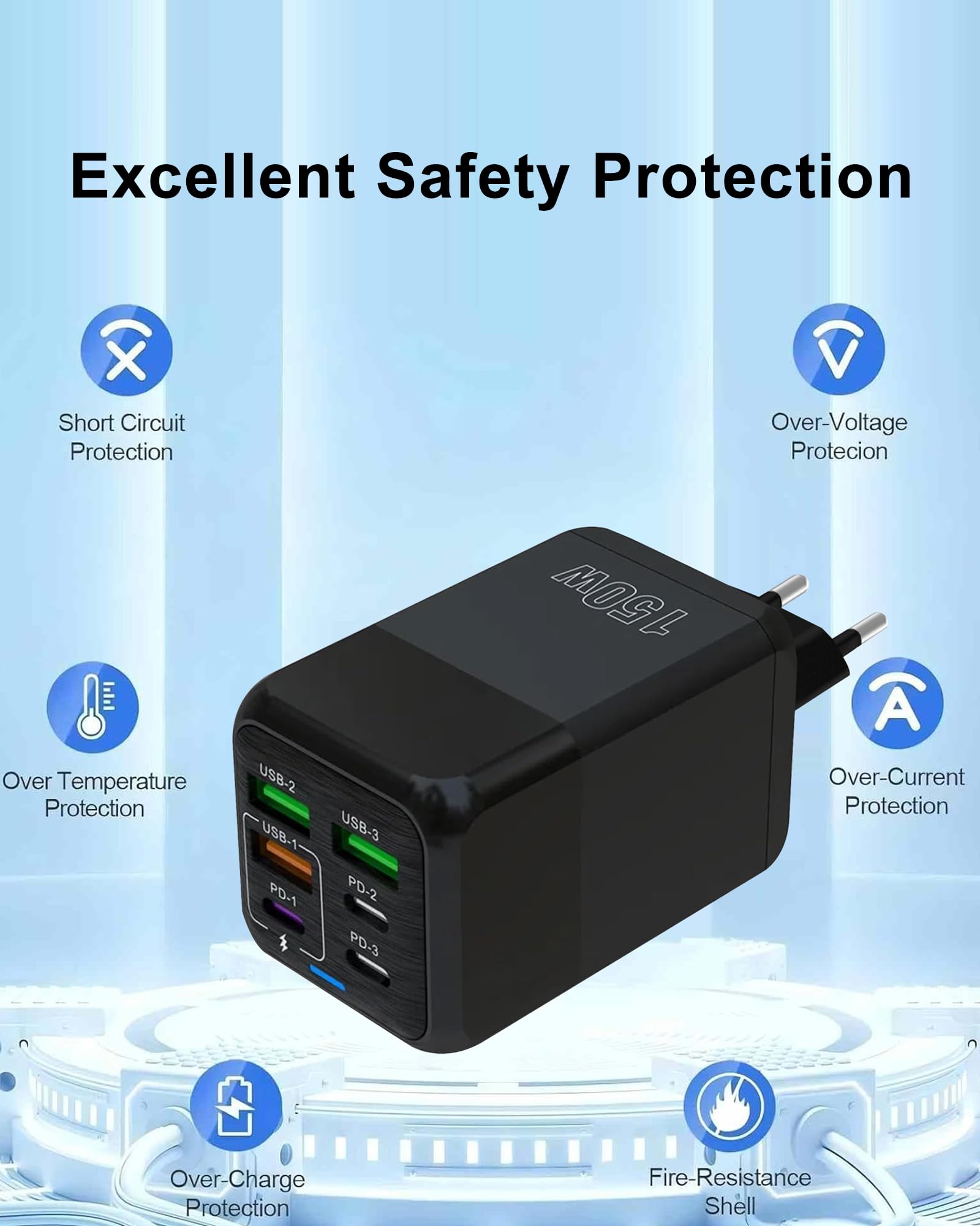 ANDHOT Caricatore USB C, Caricatore rapido Tipo C da 150W, Adattatore a 6 porte (3-PD tipo C porta + 3-QC USB A porta), Compatibile con iPhone 11/12/13/14/15 serie/XS/XR /8/ iPad,Adattatore multiporta