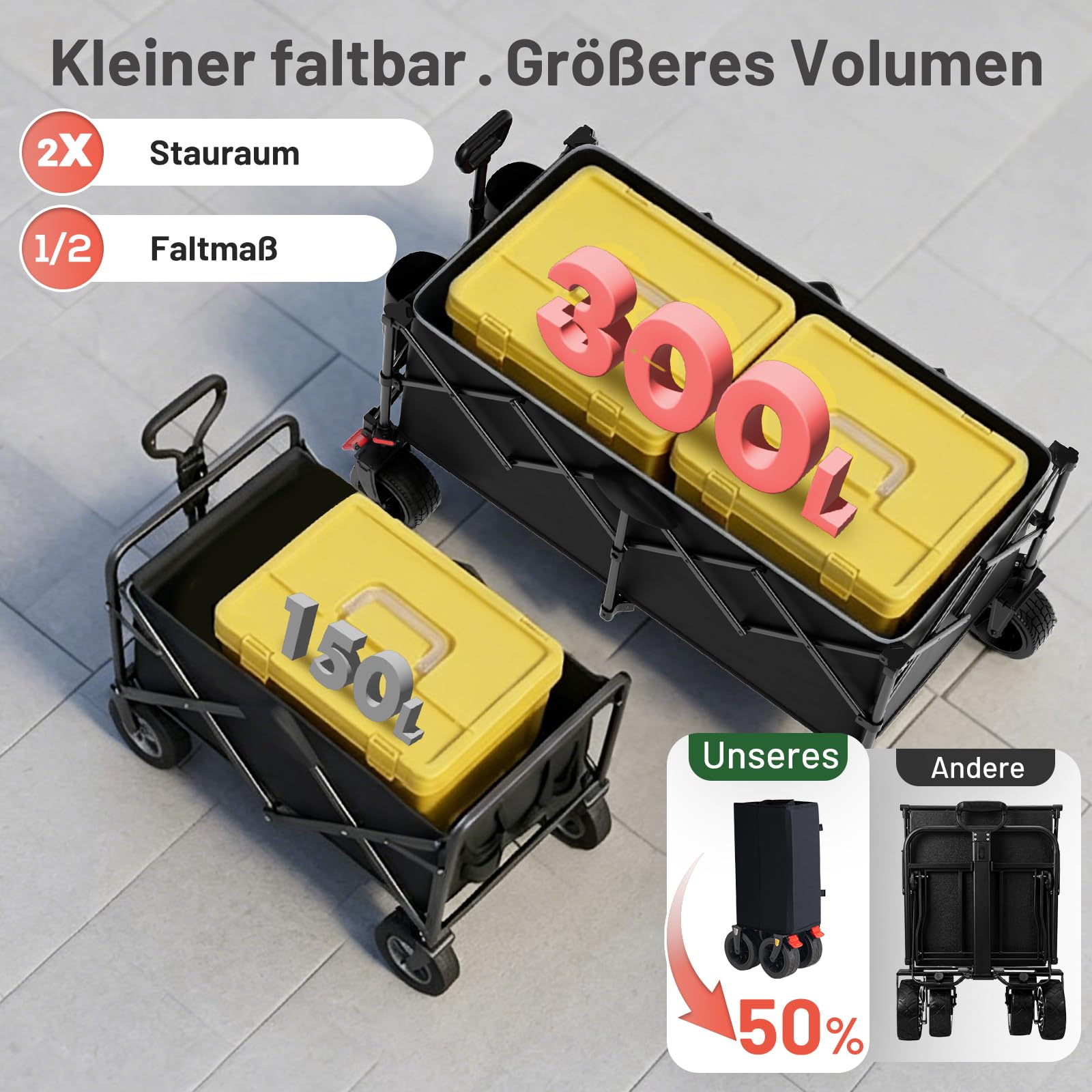 TIMBER RIDGE Faltbarer Bollerwagen 300L Klappbarer Strandwagen 150kg Traglast All-Terrain Räder mit Bremse