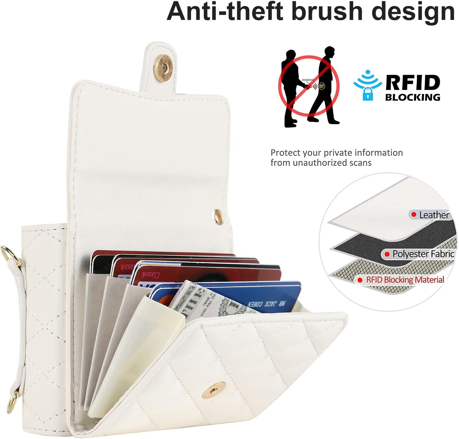 for Samsung Galaxy Z Flip 4 Accordion Crossbody Wallet Case, 4 Card Slots, RFID Blocking, and Adjustable Strap - Stylish and Versatile Accessory for The Modern, Chic Woman (White)