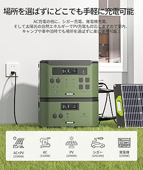 EENOUR ポータブル電源 F2000 グリーン【期間限定特別価格】 EENOUR ポータブル電源 F2000 グリーン【期間限定特別価格