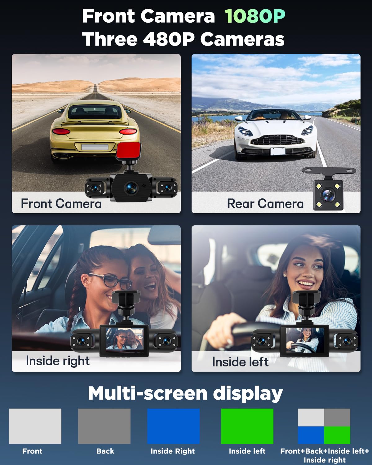 NHOPEEW Dash Cam a 4 canali 1080P – Telecamere anteriori, sinistre, destre e posteriori con grandangolo, display da 3", visione notturna IR, registrazione in loop, rilevamento del movimento