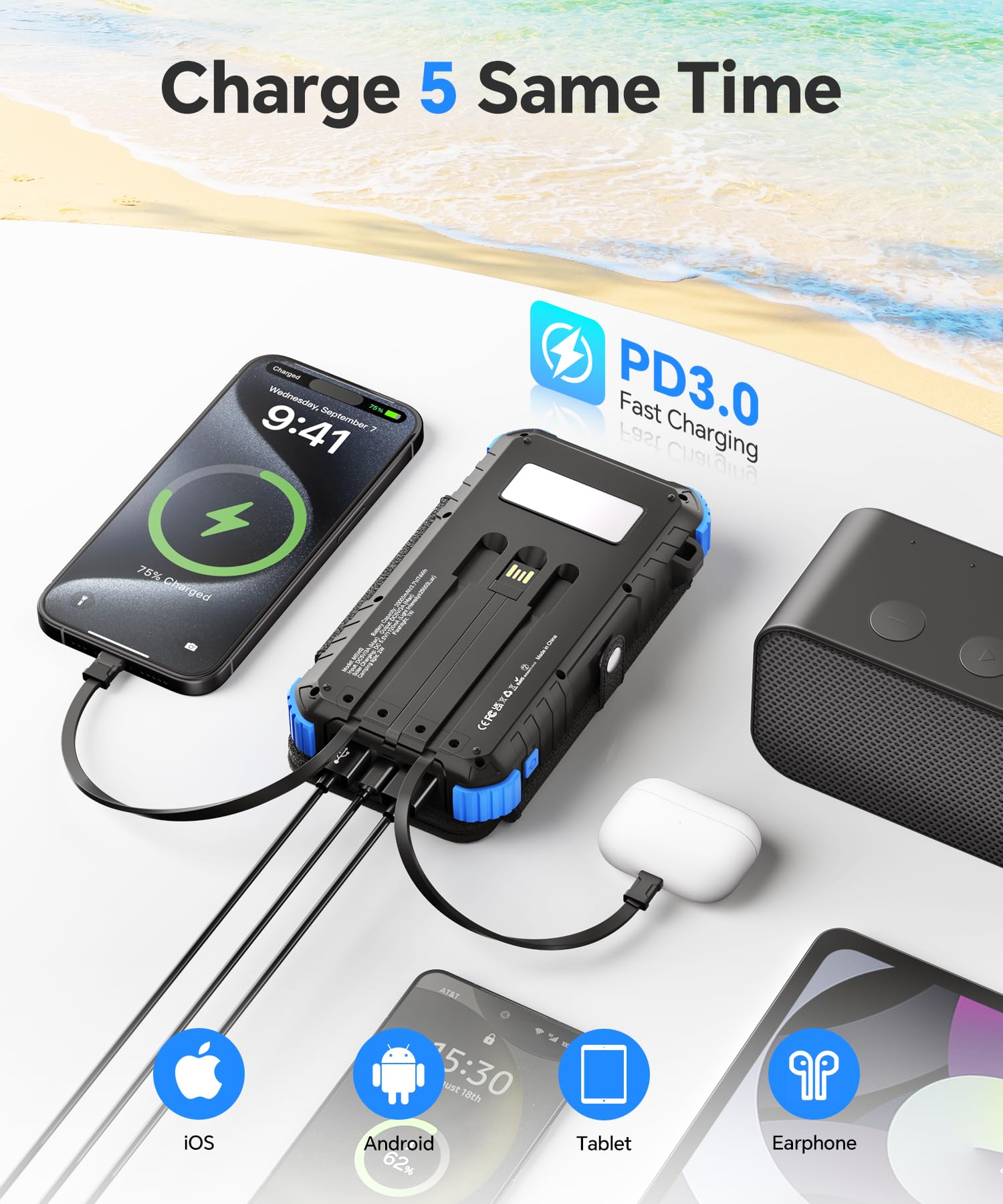 Solar Powerbank 20000mAh mit 4 Solarpanel, Powerbank USB C 15W Schnellladung 5 Ausgänge mit 3 Kabeln, Wasserdicht Outdoor Externer Akku mit Karabiner & Taschenlampen für Camping, Phones, Tablets