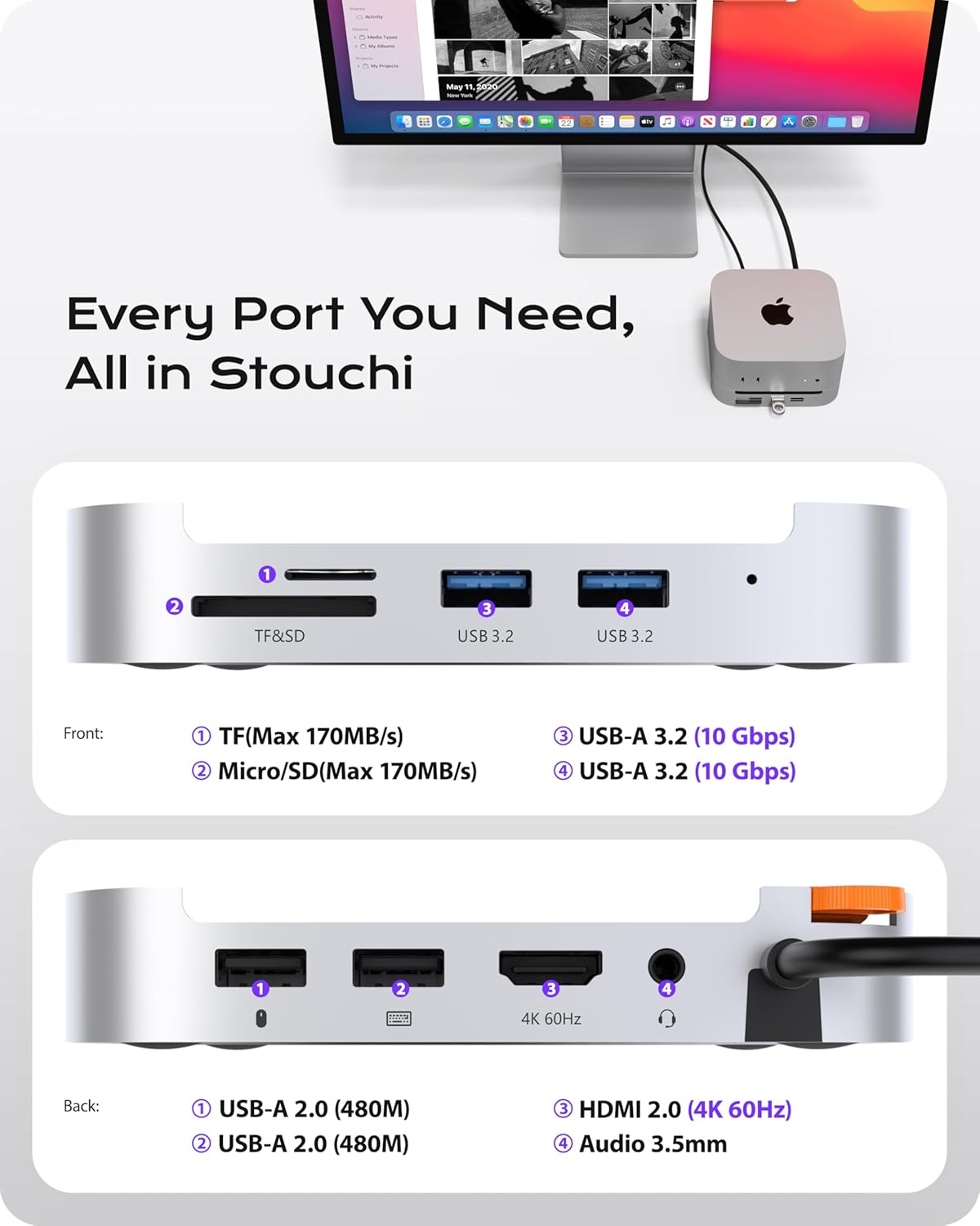 Stouchi Mac mini M4 Dock Stand with 8TB NVMe SATA SSD Enclosure, 2* USB A 10Gbps, 4K@60Hz HDMI, SD/TF Slot, 2* USB A Data Port, Audio 3.5mm, Easy Power Button & Stable Wi-Fi for Mac mini M4/Pro 2024