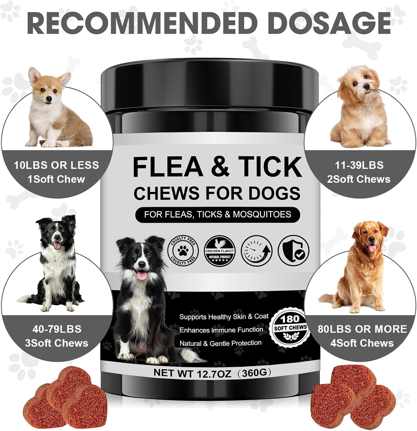 Dog Flea and Tick Chewable Supplement – Natural Support for Skin & Coat Health, Seasonal Comfort & Itch Relief – 180 Soft Chews with Chicken Flavor for Dogs & Puppies (180pcs) - Image 5