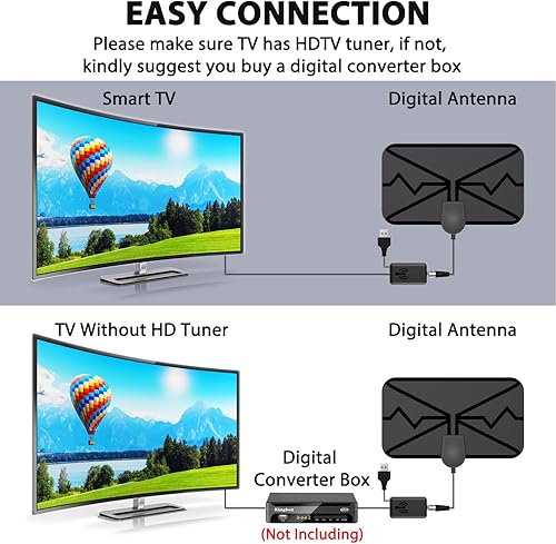 Miniatura 2 de Antena de TV para interiores, antena de TV digital - Compatible con 4K 1080p para Smart TV y todos los televisores antiguos - Amplificador de señal
