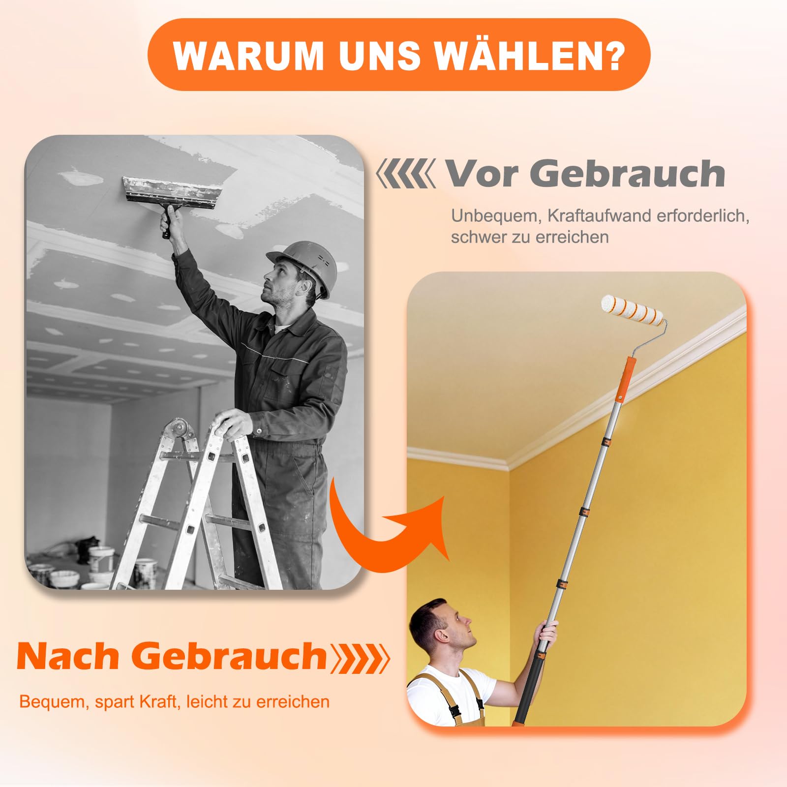 SISUPASSIE Farbroller Set mit 0,3–1,3 m Teleskopstange, 27-teiliges Malerrolle zum Streichen, 23 cm und 10 cm Lackrolle, Pinsel, Farbwanne, Mikrofaser-Rollerbezüge für Wände, Decken und Türen