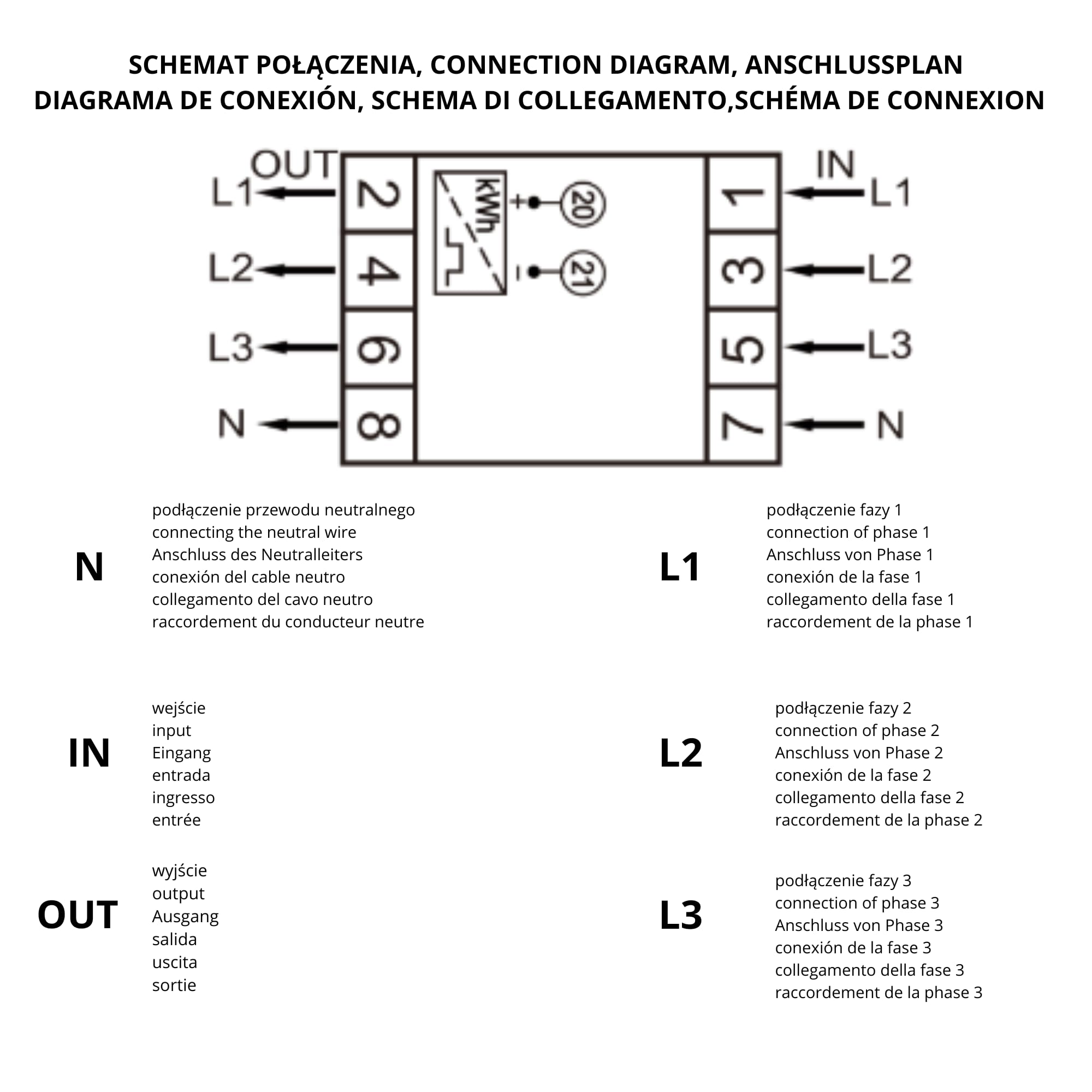 Medidor De Consumo Electrico Trifásico Con Certificado MID DIN TH-35mm 0.25A - 80A