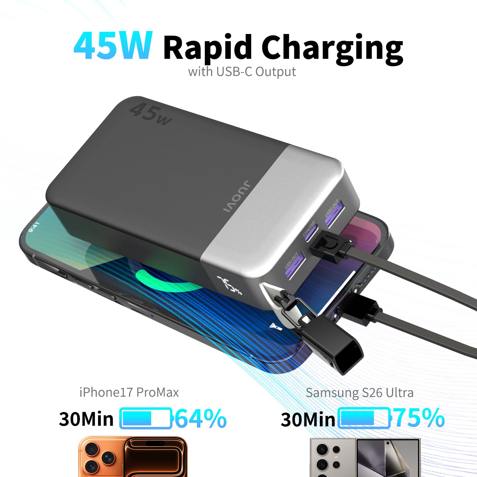 JUOVI Batería Externa Carga Rápida, 45W Power Bank 20000mAh con USB-C Cable | Batería Portátil con Cable Desmontable y Pantalla LED, Cargador Portátil Compatible con iPhone 17 16 Galaxy S26 S25 iPad