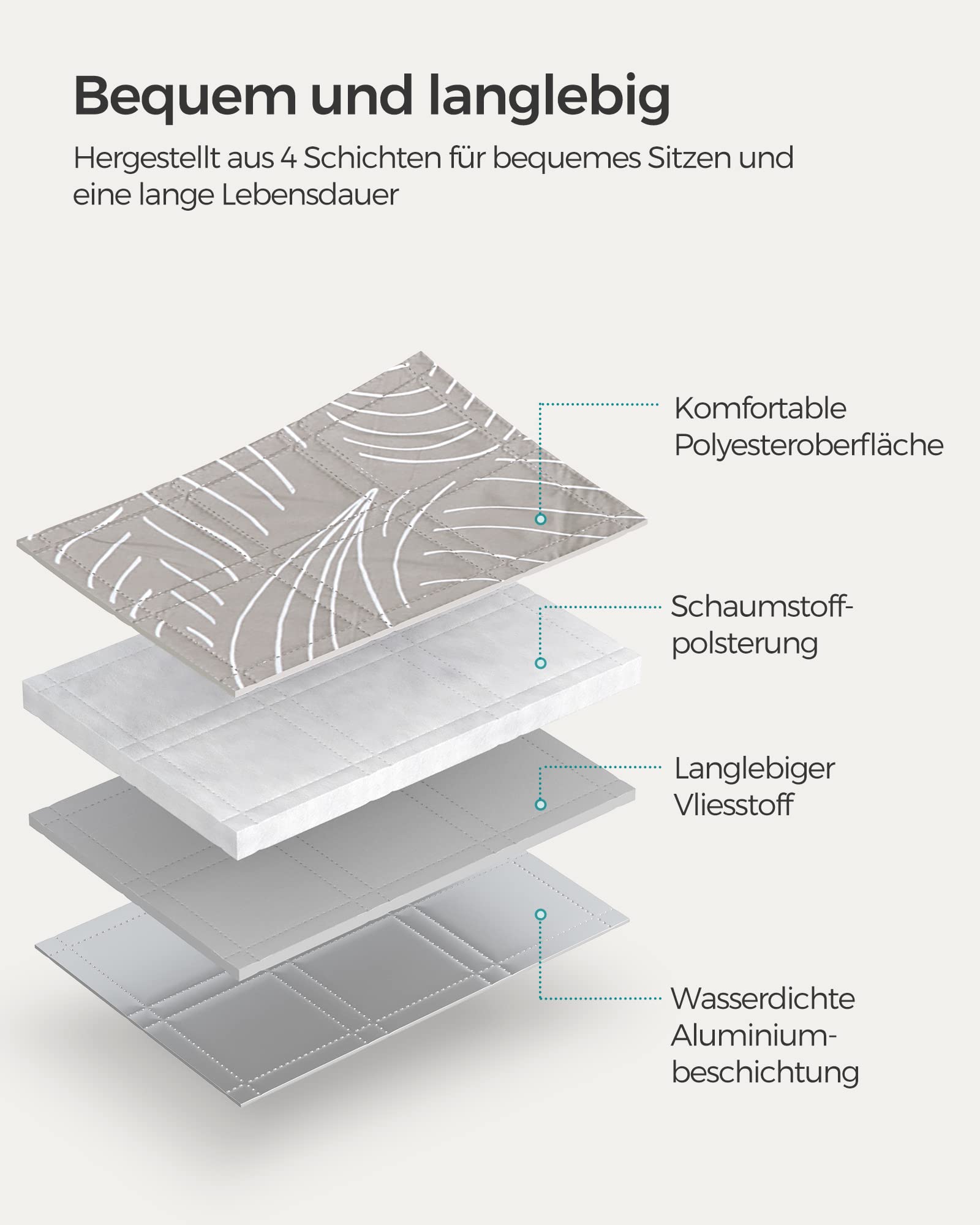 SONGMICS Picknickdecke, 200 x 200 cm, mit 4 Erdankern, groß, Campingdecke, für Park, Garten, Strand, wasserdicht, maschinenwaschbar, faltbar, Khaki mit tropischem Farn GCM010B02