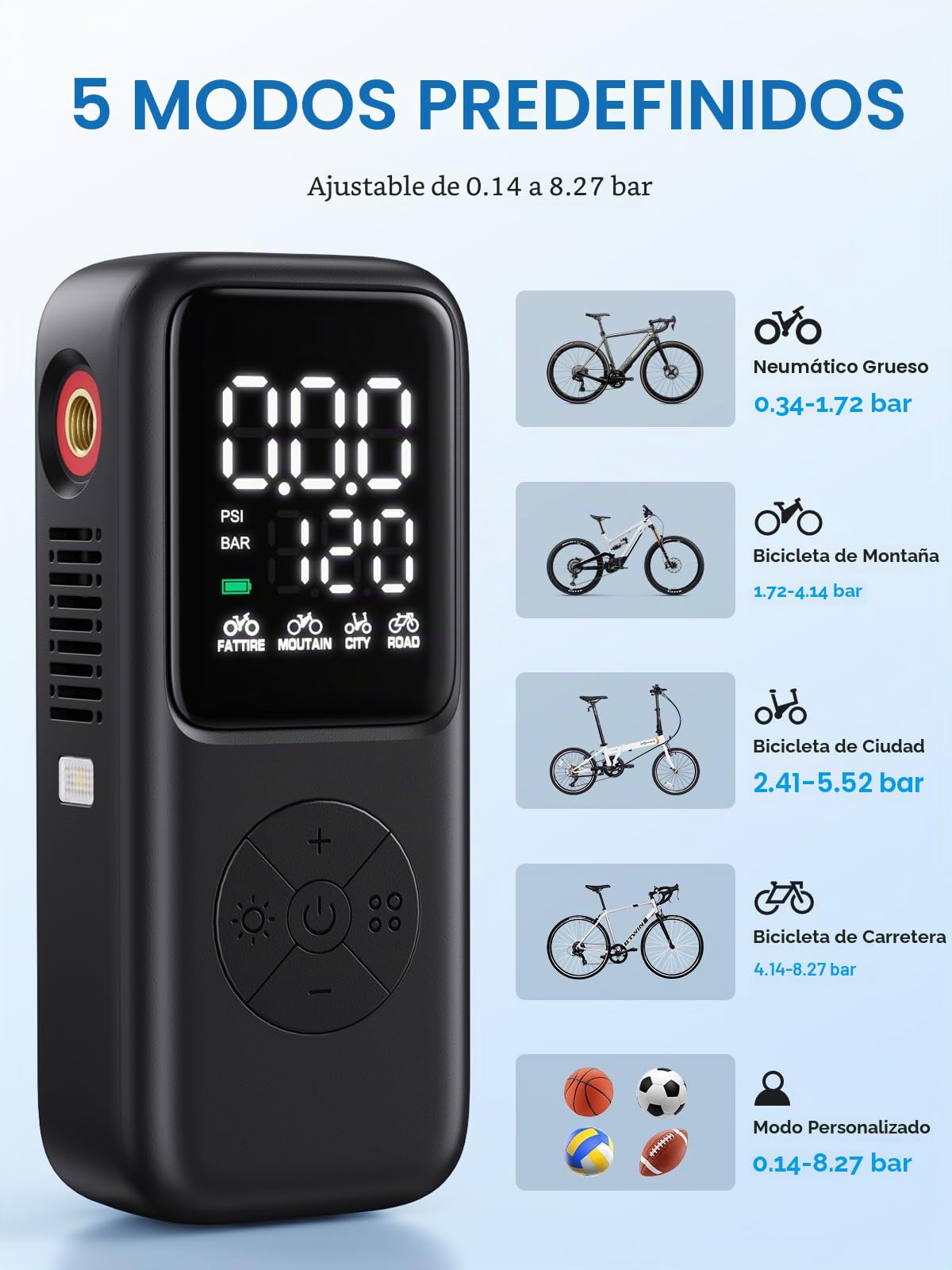 GPUTEK Mini Bomba Eléctrica de Bicicleta, 120 PSI con manómetro y 5 Modos preestablecidos para Schrader y Presta Valve Bike Pump para Carretera, montaña, Bicicleta de Ciudad y neumáticos de Grasa